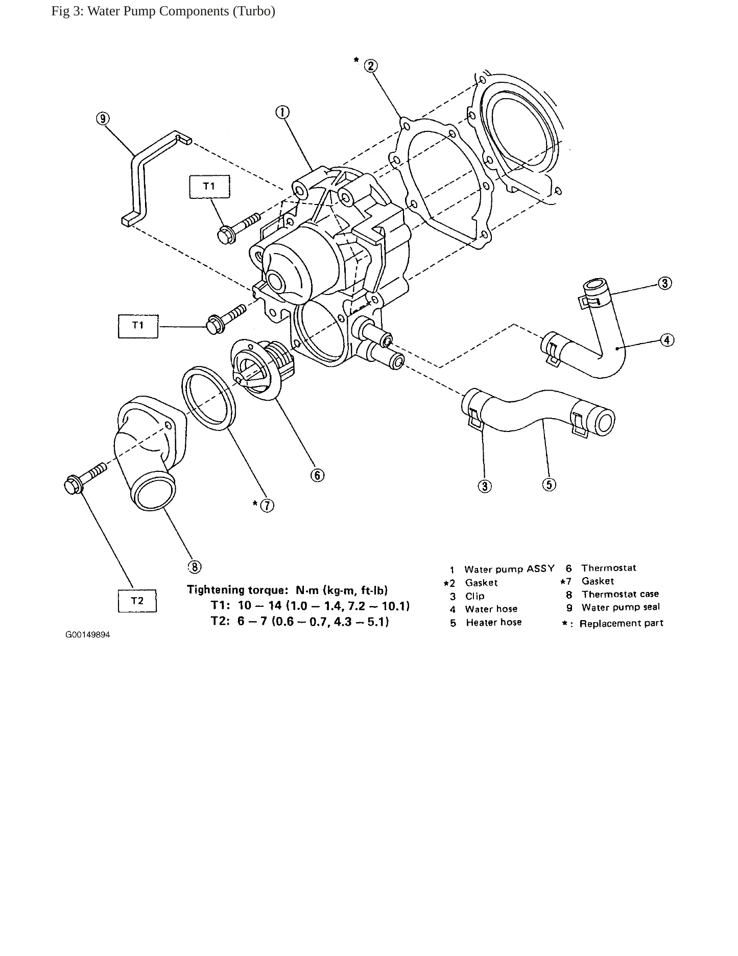 1990 Subaru Legacy Service and Repair Manual preview page 6