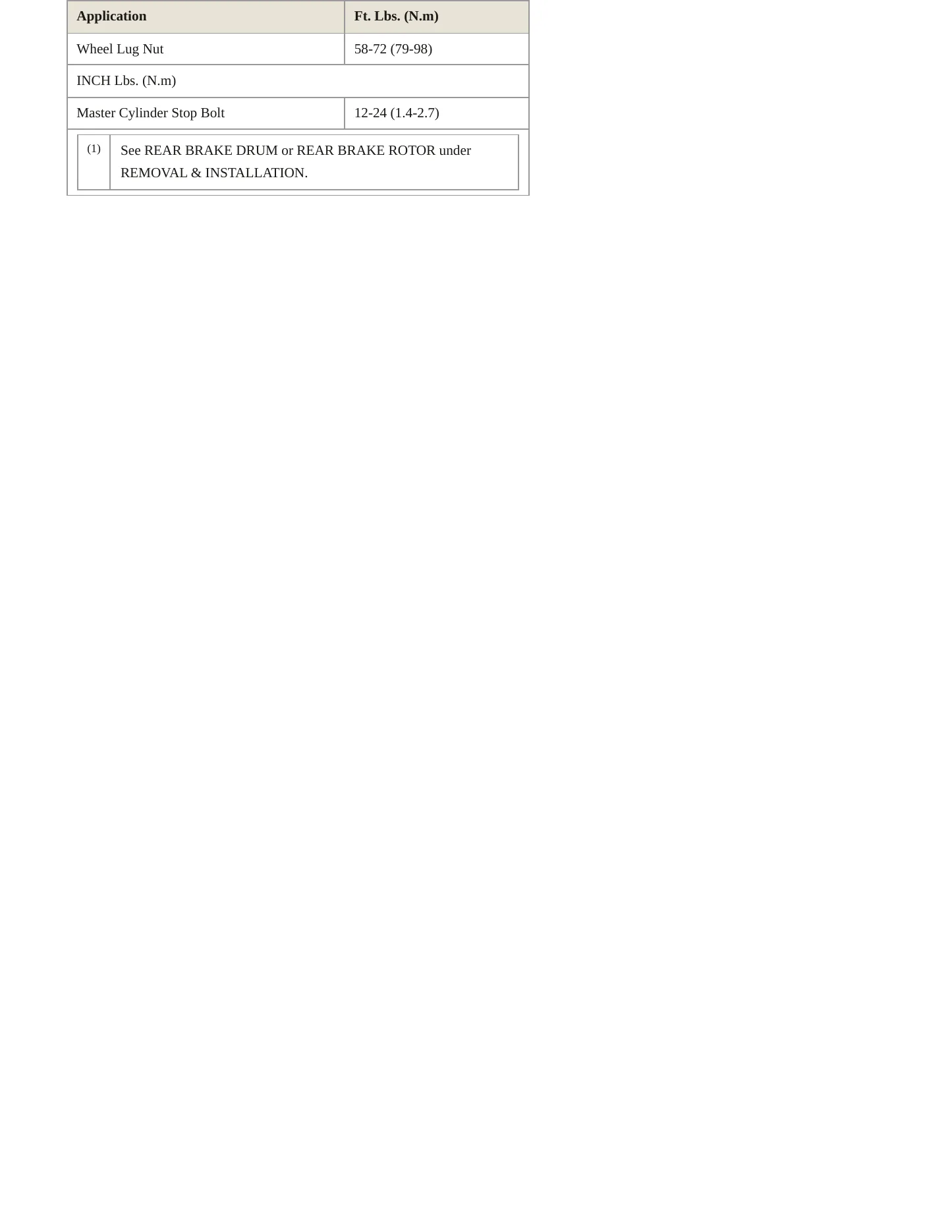 1991 Subaru Justy Service and Repair Manual preview page 3