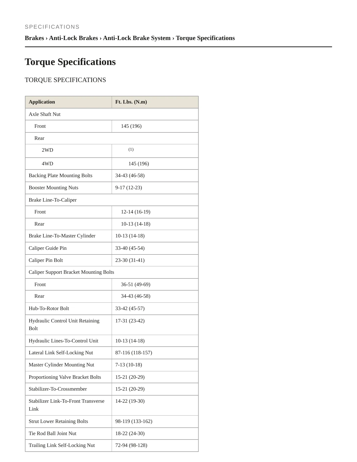 1991 Subaru Legacy Service and Repair Manual preview page 2