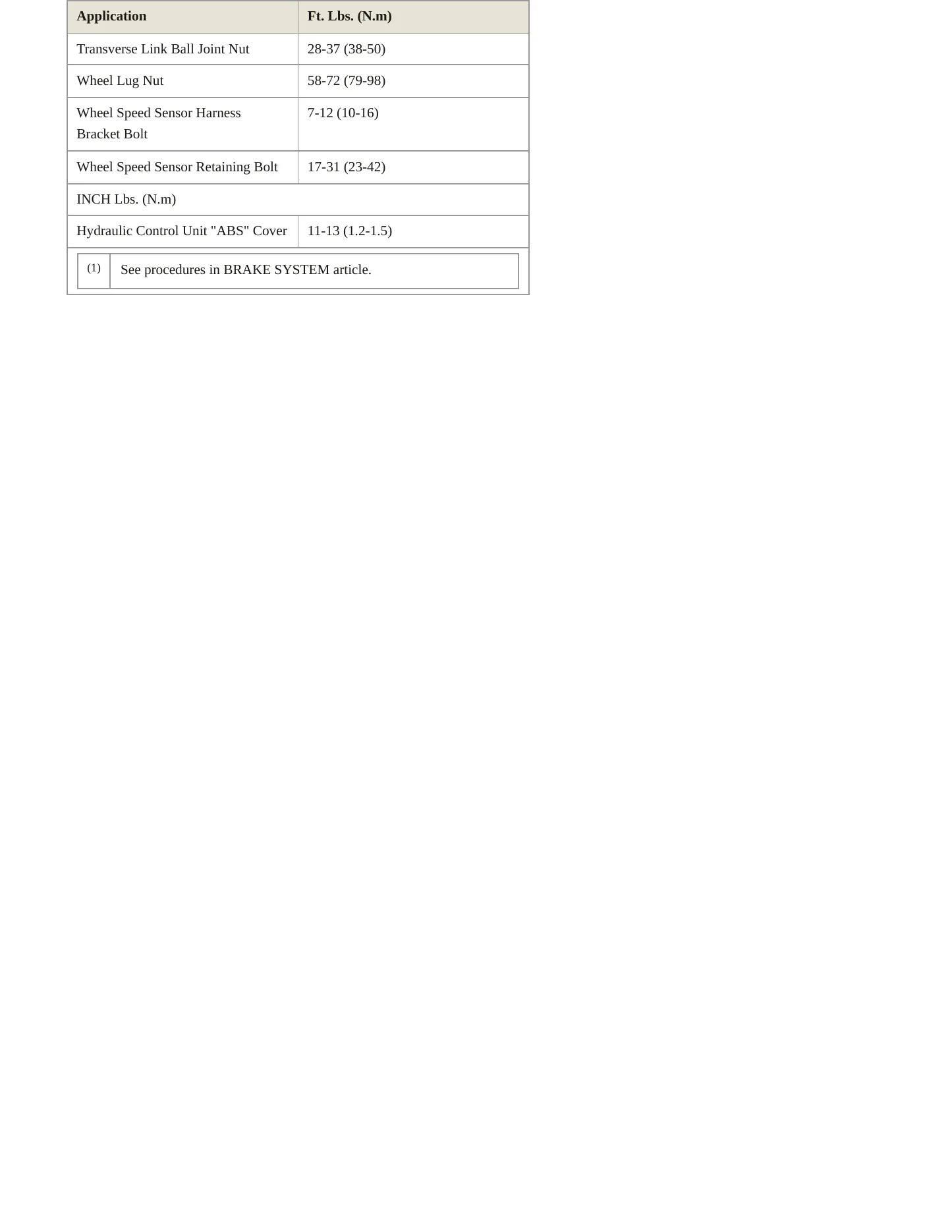 1991 Subaru Legacy Service and Repair Manual preview page 3