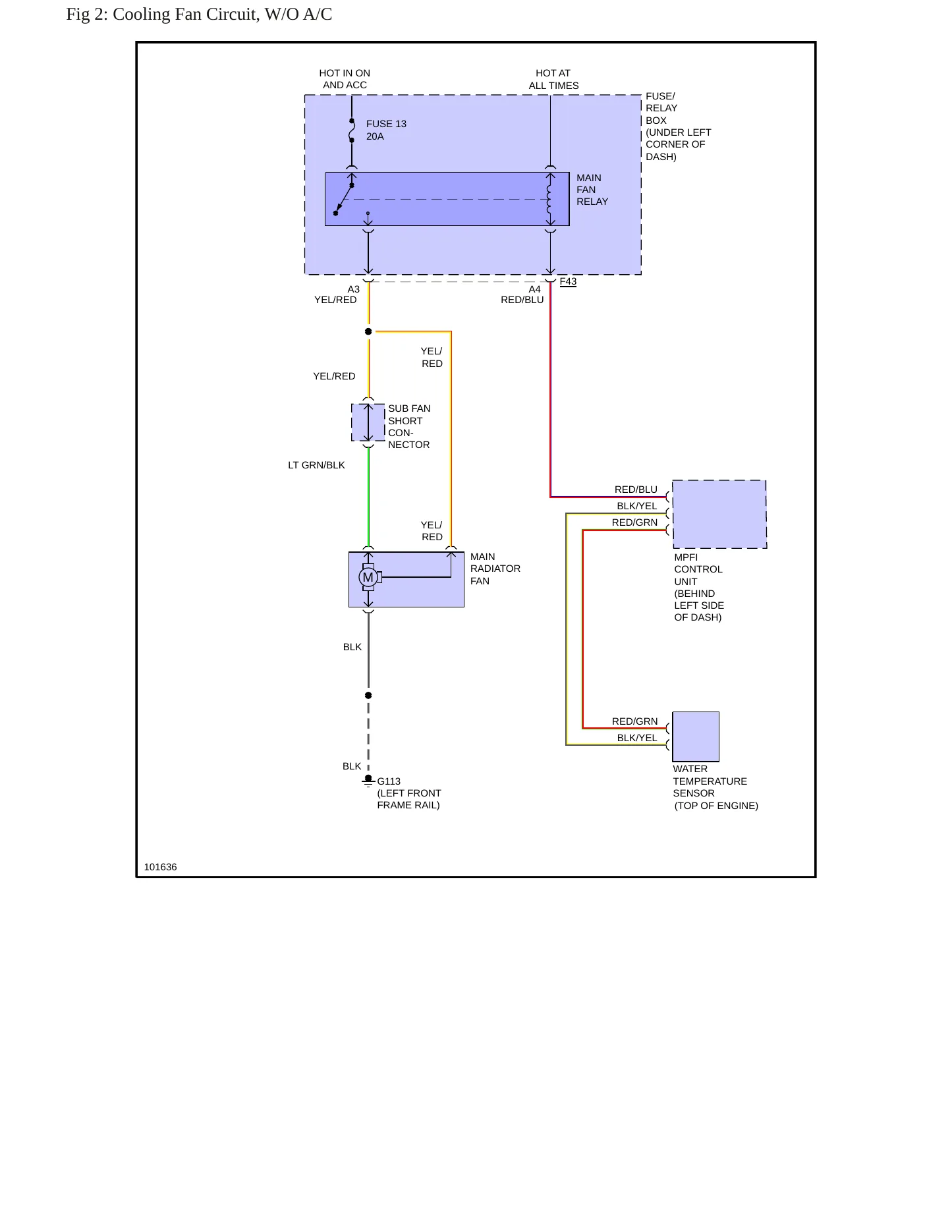 1991 Subaru Legacy Service and Repair Manual preview page 6