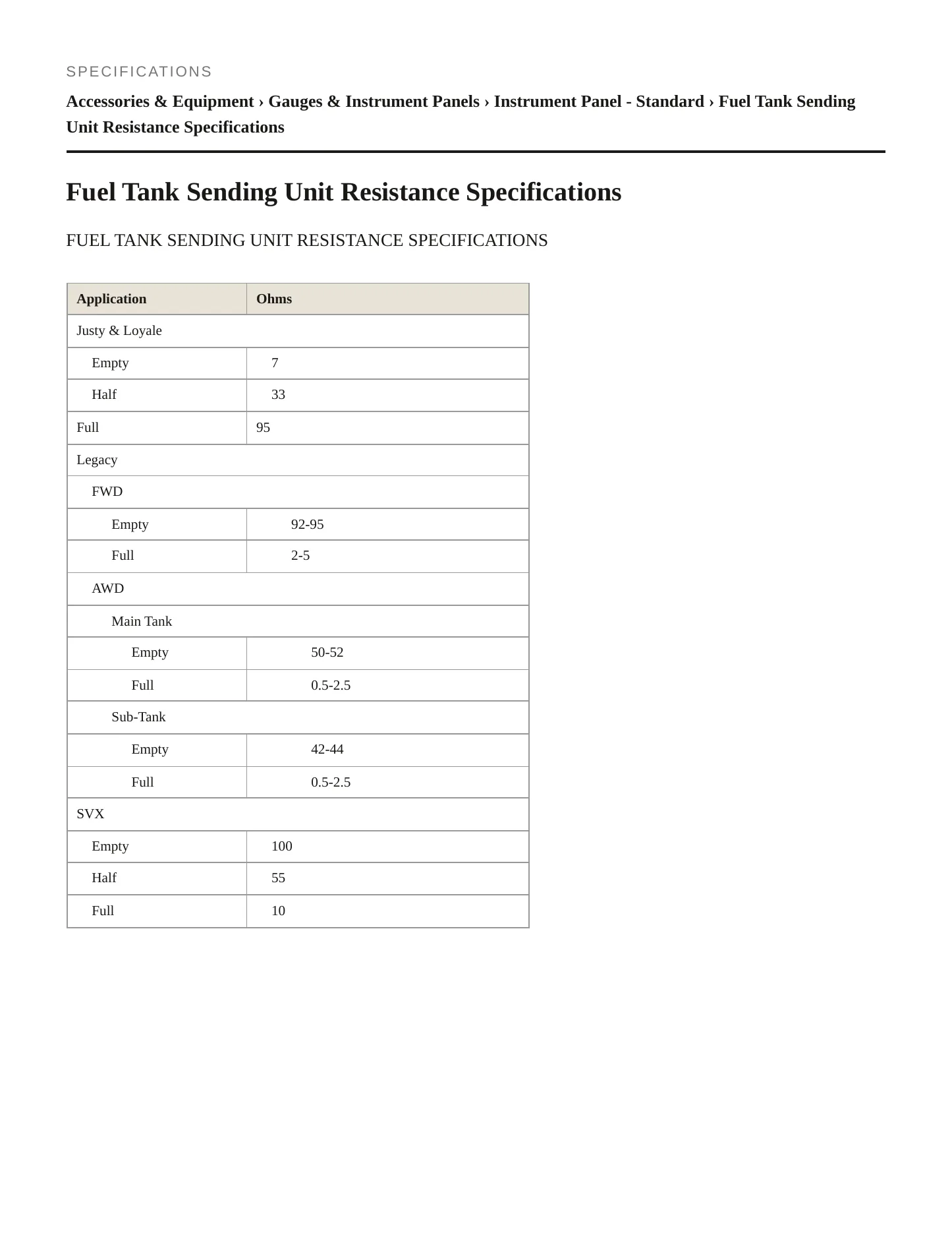 1992 Subaru Justy Service and Repair Manual preview page 2