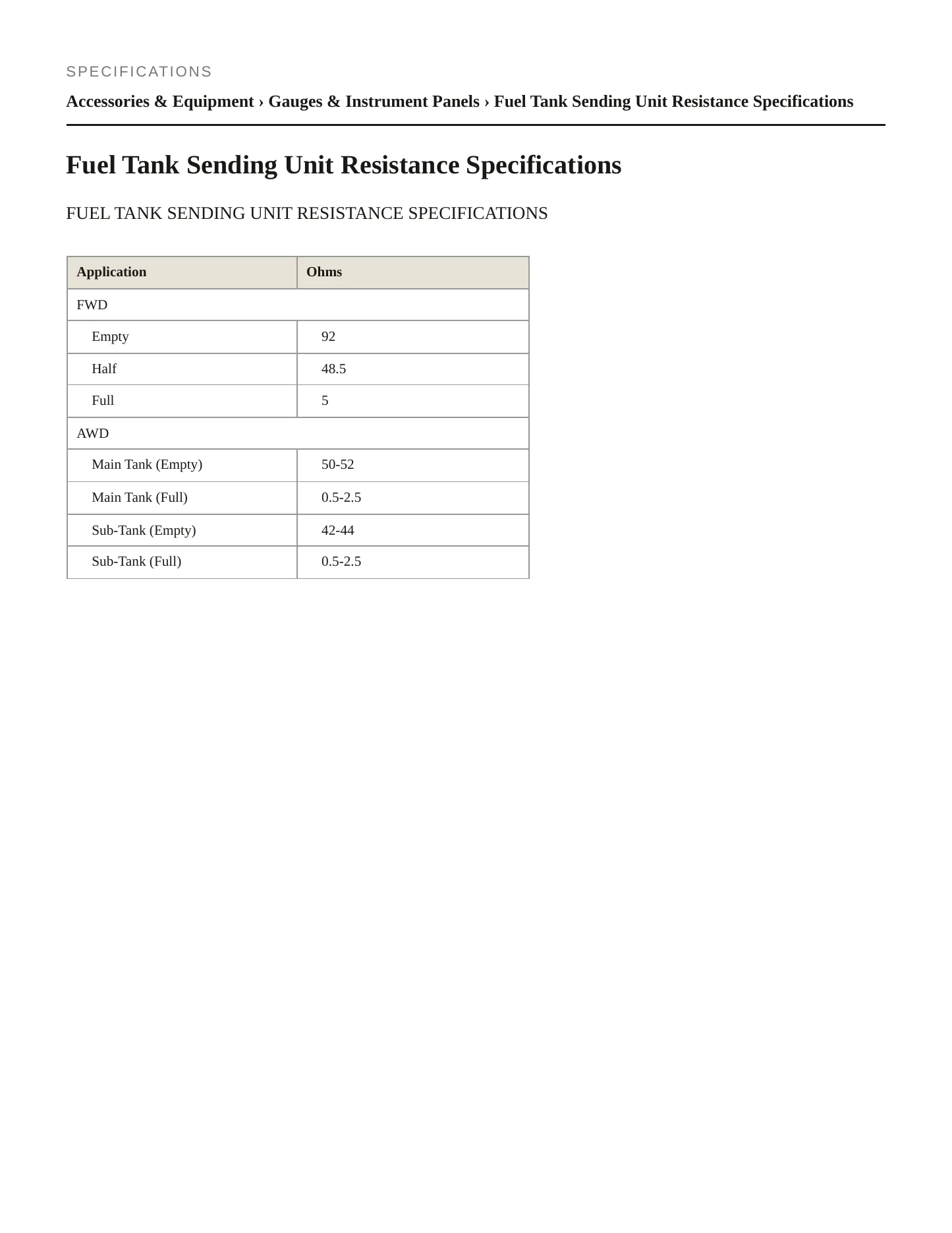 1993 Subaru Legacy service manual page 2