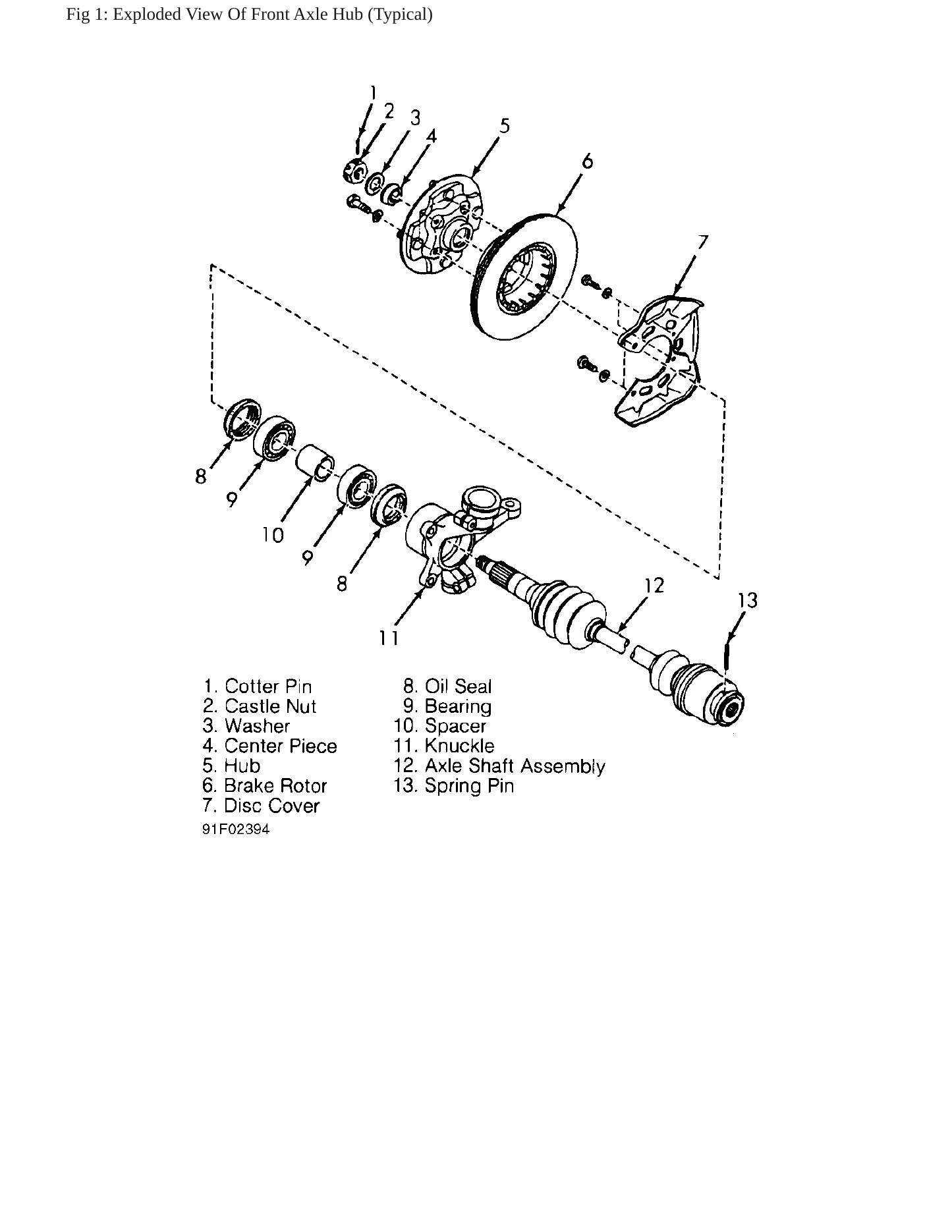 1994 Subaru Loyale Service and Repair Manual preview page 4