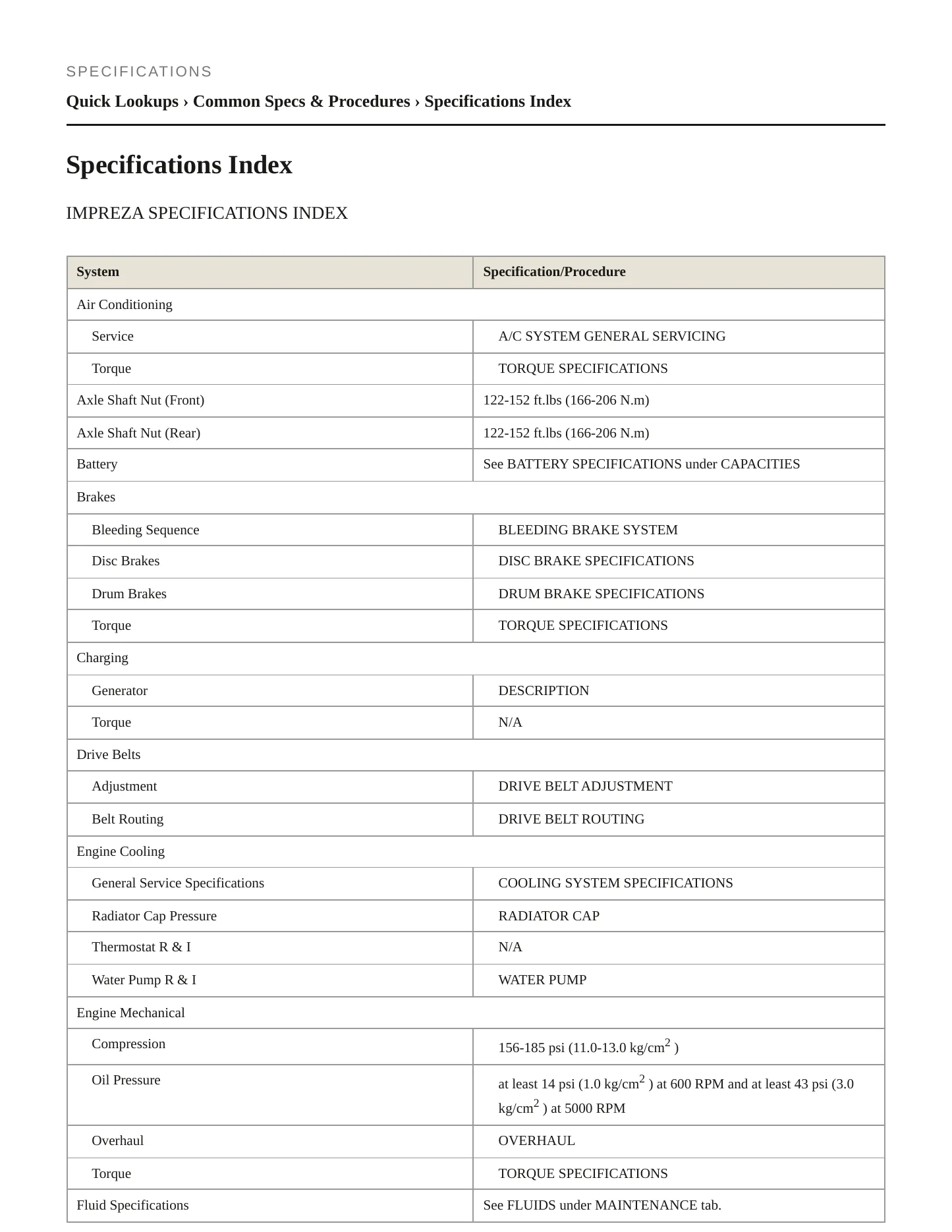1995 Subaru Impreza service manual page 2