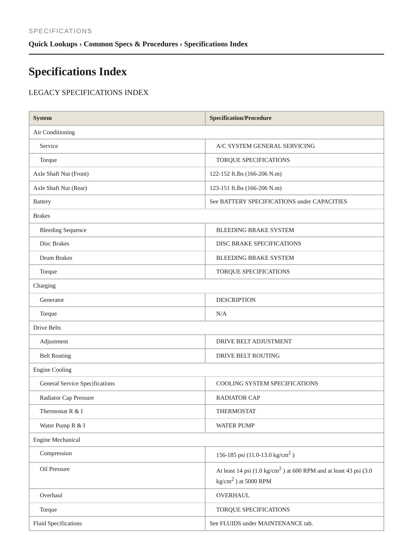 1995 Subaru Legacy Service and Repair Manual preview page 2