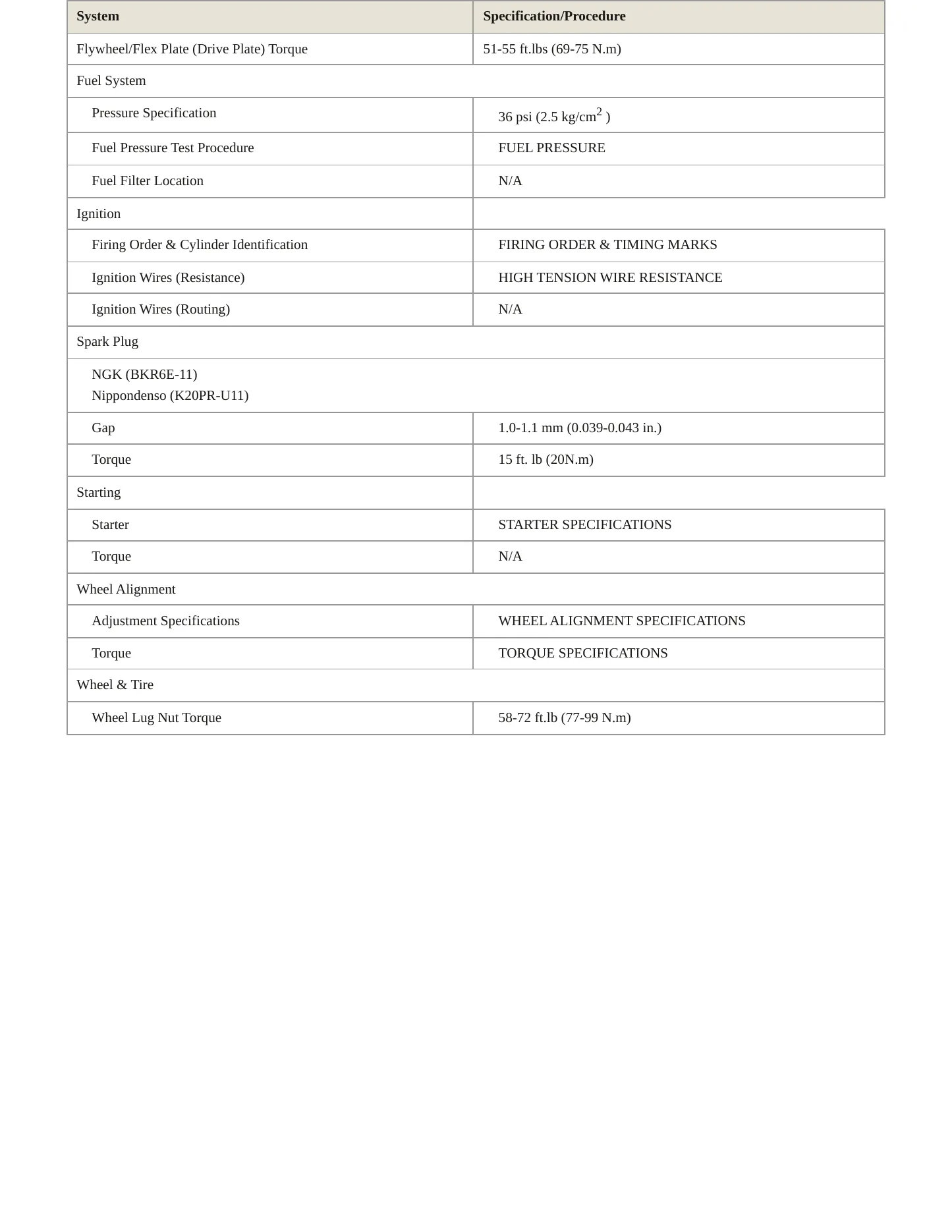 1995 Subaru Legacy Service and Repair Manual preview page 3