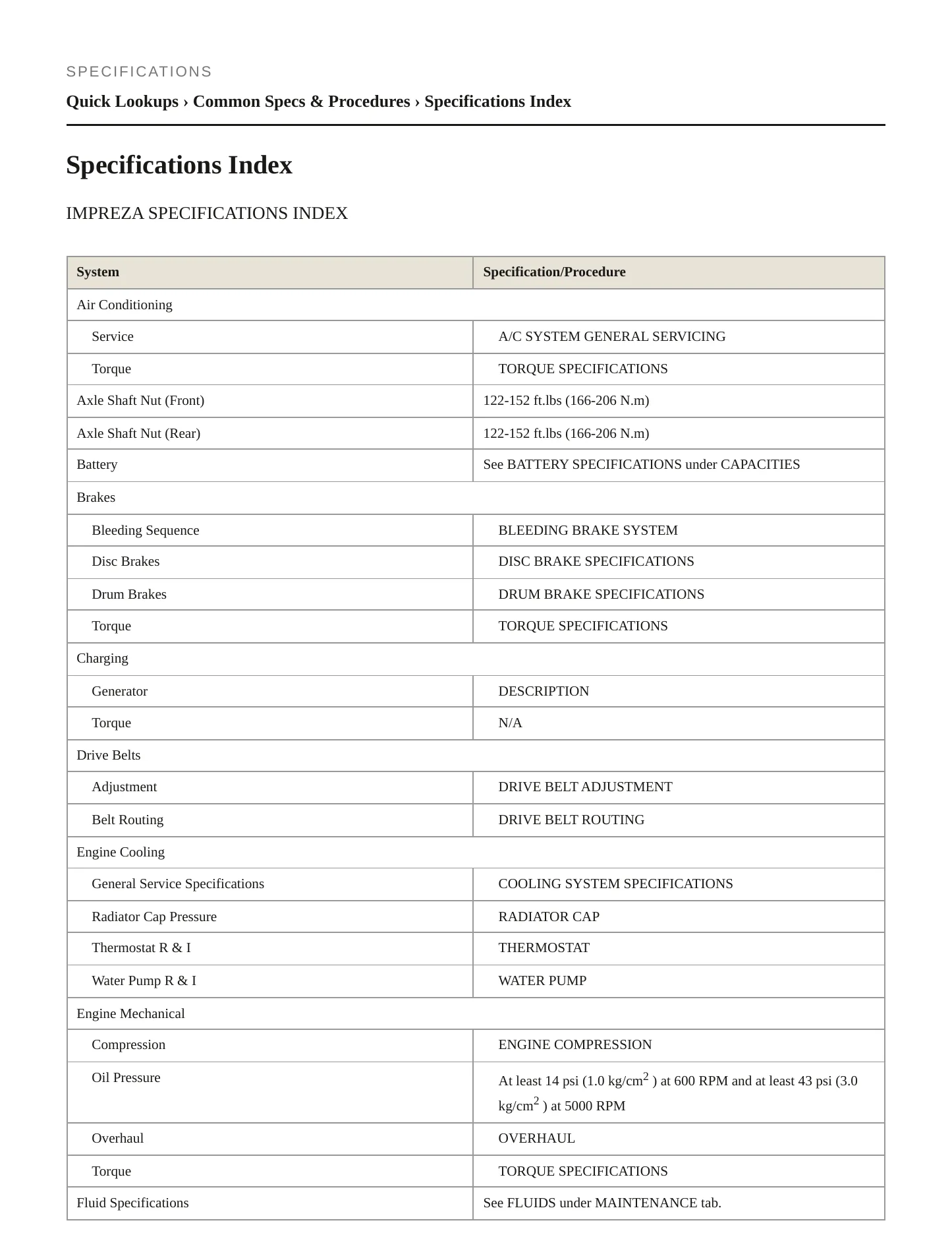 1996 Subaru Impreza Service and Repair Manual preview page 2