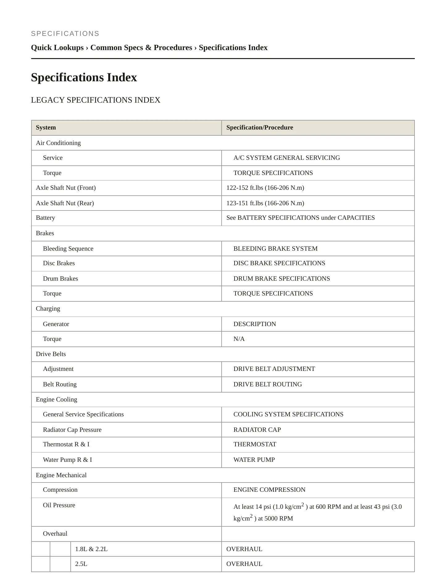 1996 Subaru Legacy Service and Repair Manual preview page 2