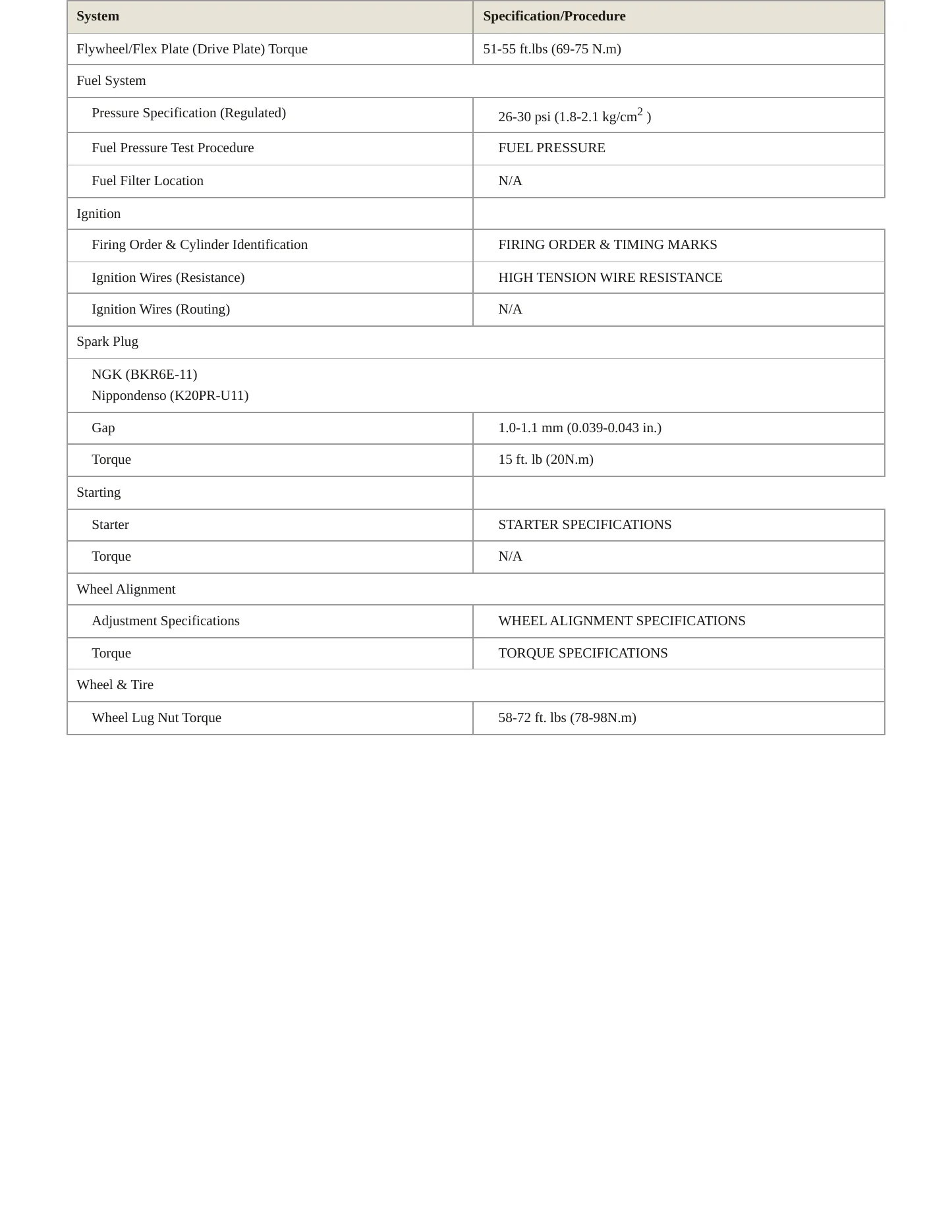 1997 Subaru Impreza Service and Repair Manual preview page 3