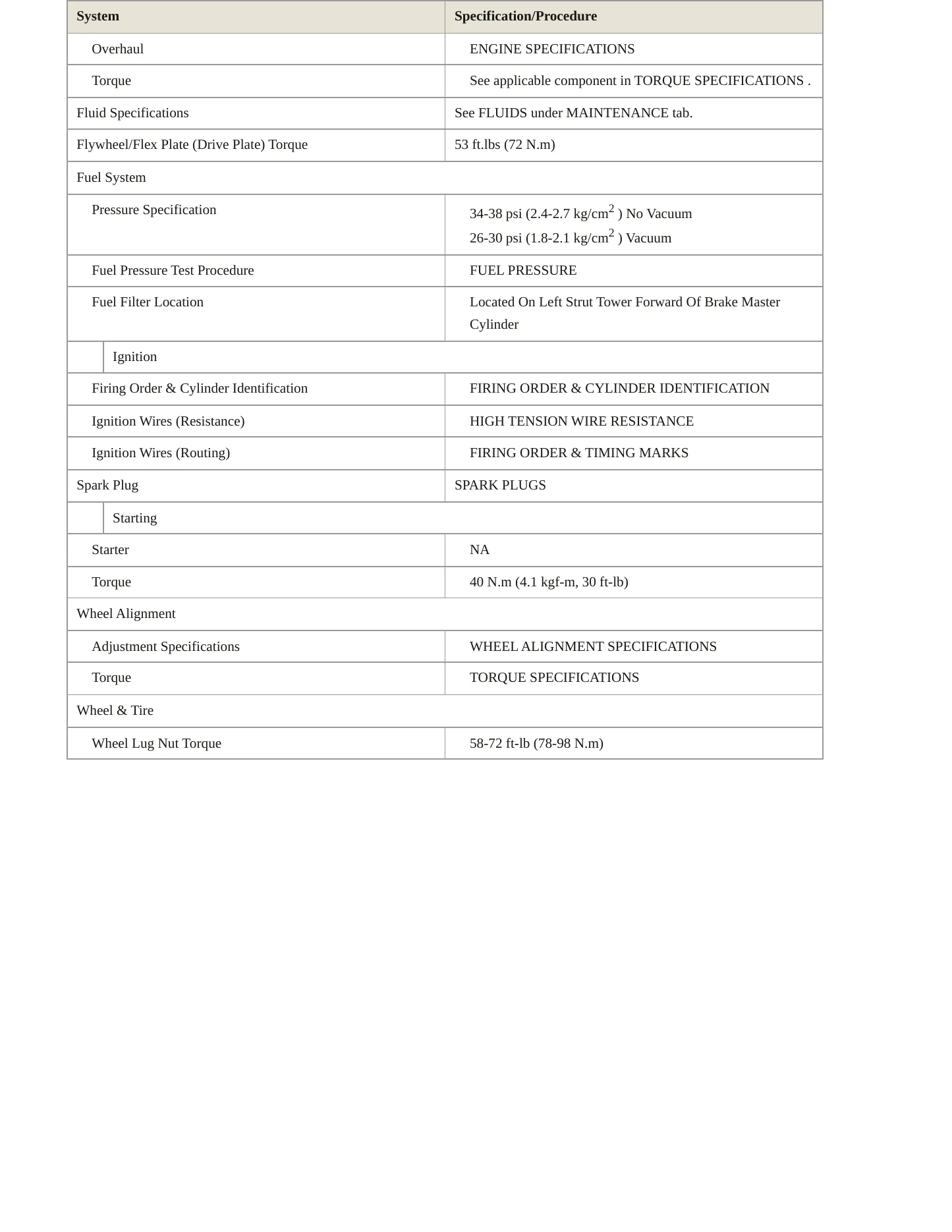 1998 Subaru Forester Service and Repair Manual preview page 3
