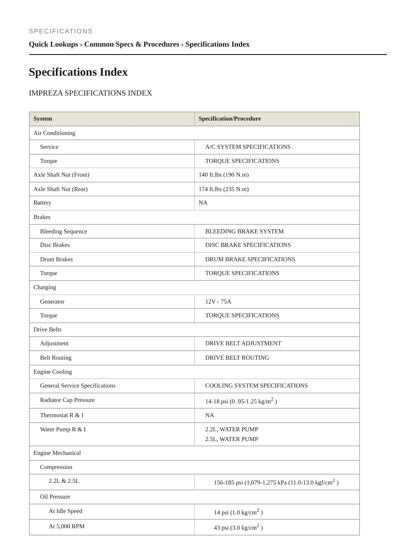 1998 Subaru Impreza Service and Repair Manual preview page 2