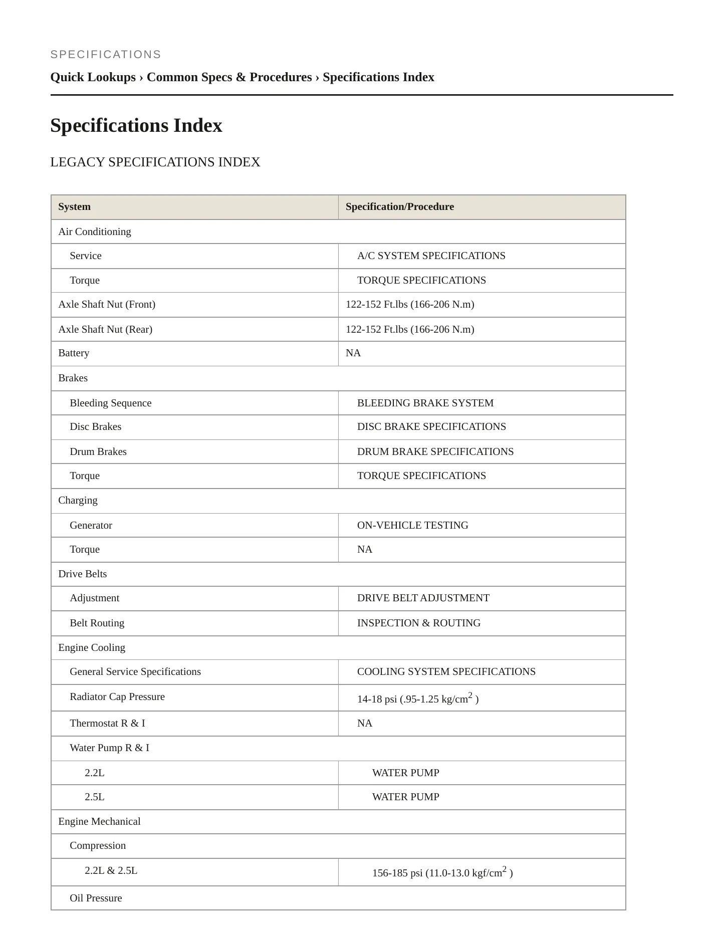 1998 Subaru Legacy Service and Repair Manual preview page 2