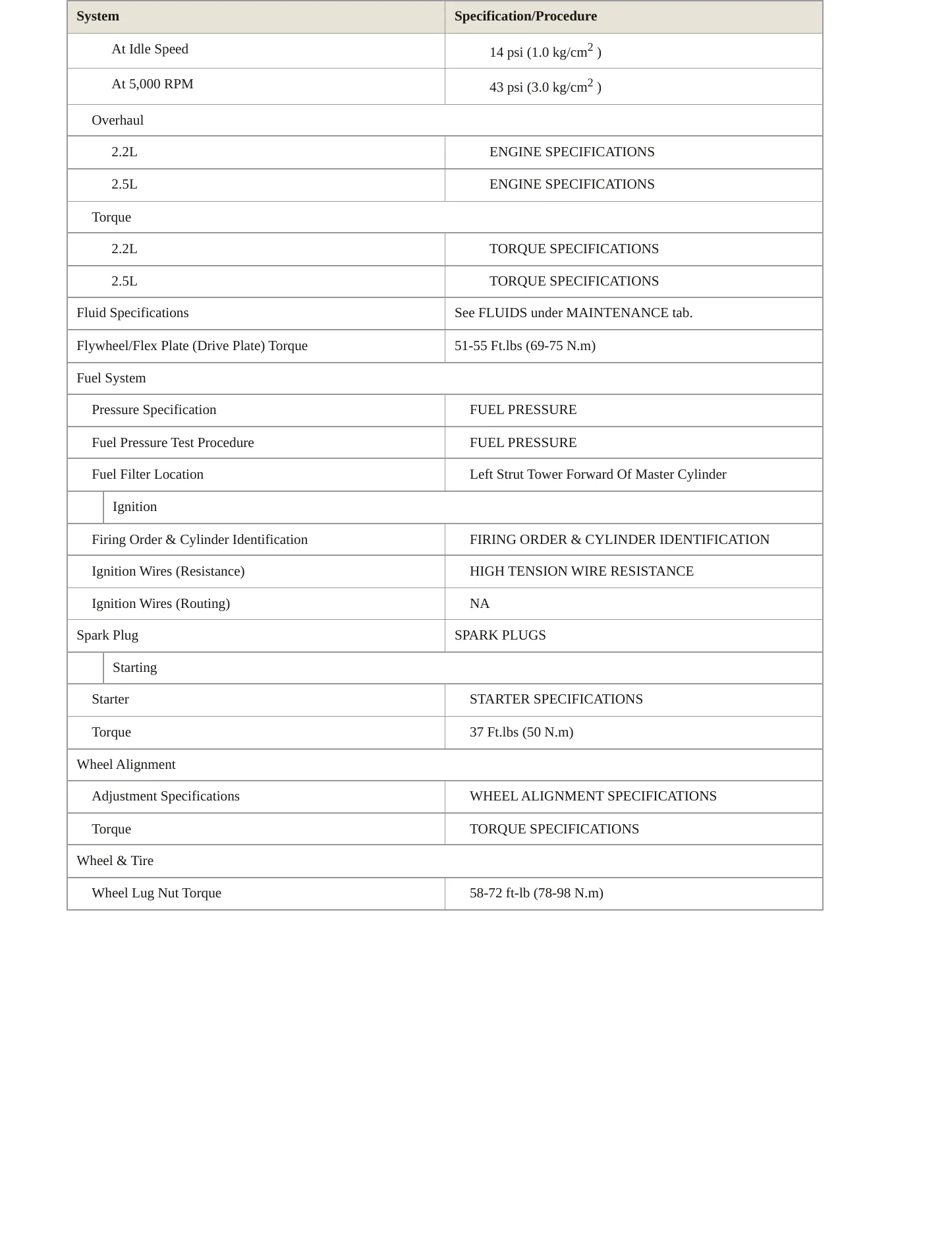 1998 Subaru Legacy Service and Repair Manual preview page 3
