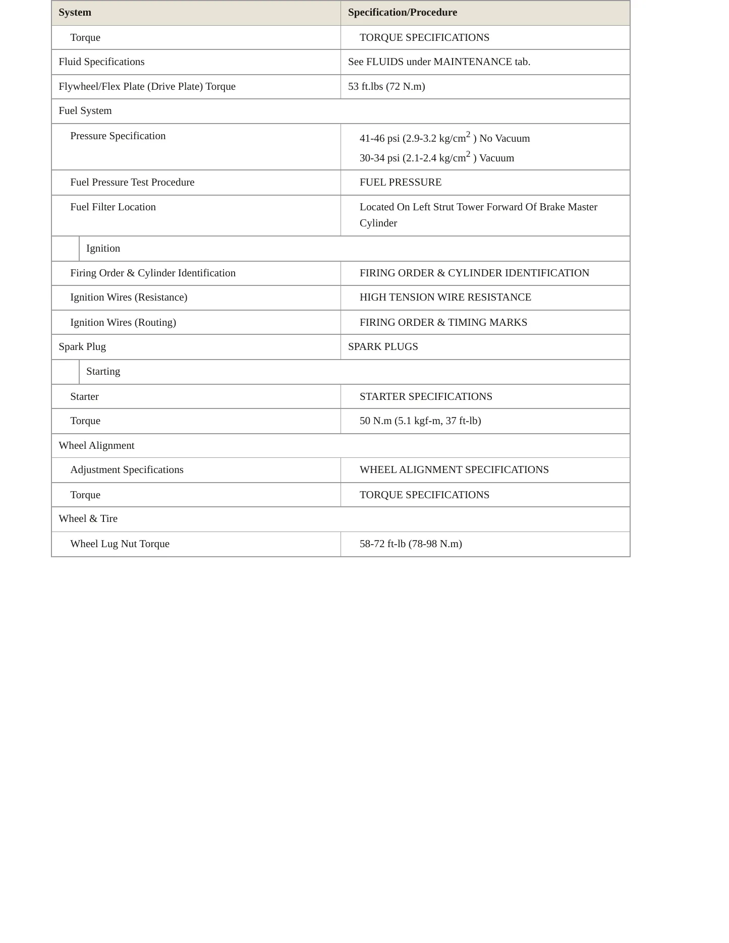 1999 Subaru Forester Service and Repair Manual preview page 3