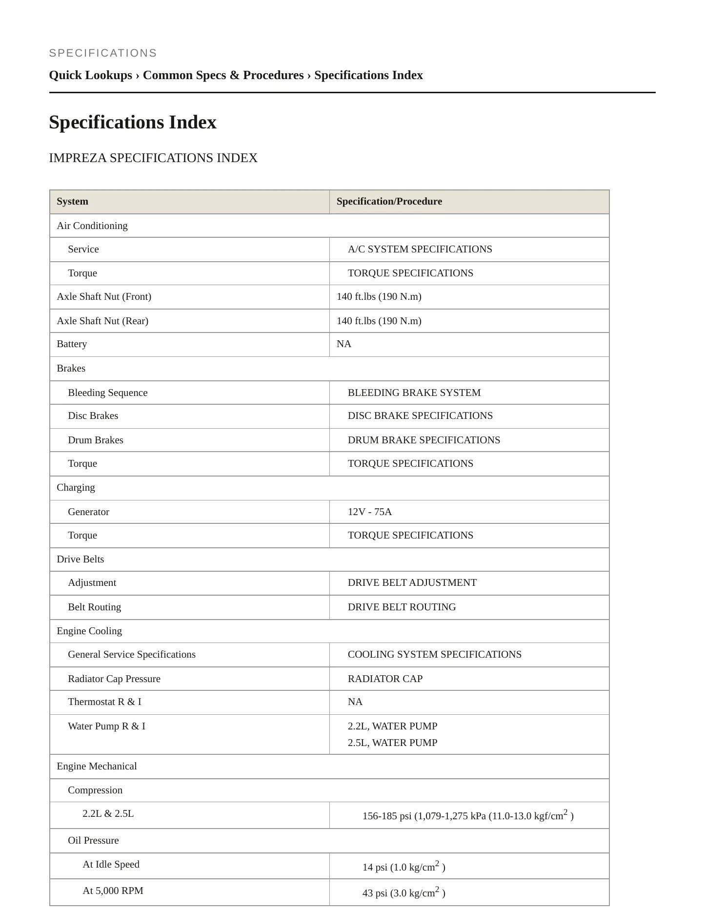1999 Subaru Impreza Service and Repair Manual preview page 2