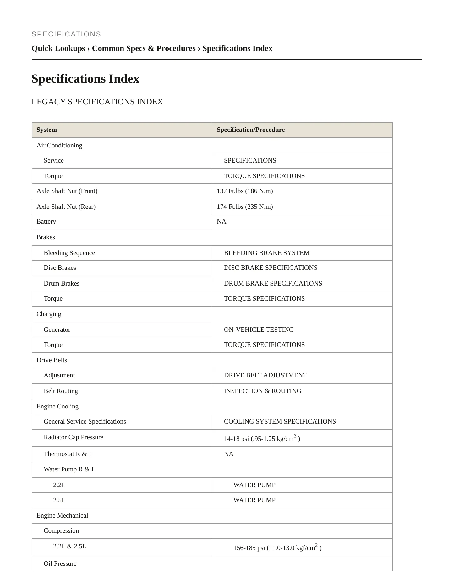 1999 Subaru Legacy Service and Repair Manual preview page 2