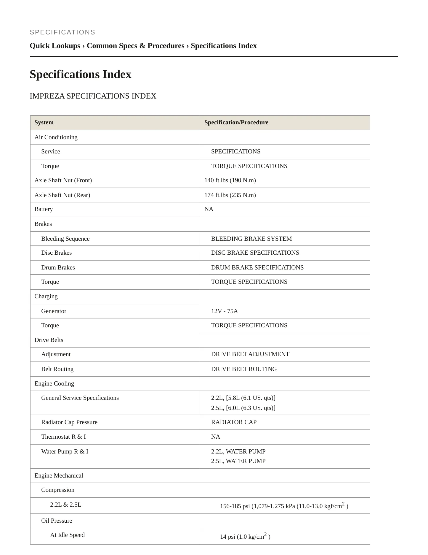 2000 Subaru Impreza Service and Repair Manual preview page 2