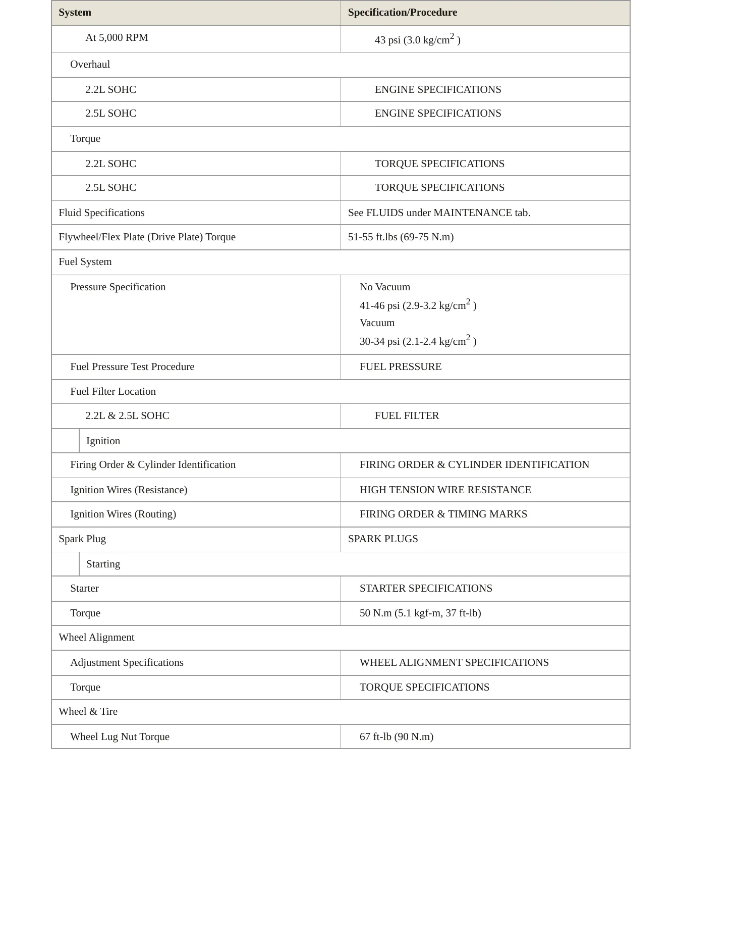 2000 Subaru Impreza Service and Repair Manual preview page 3