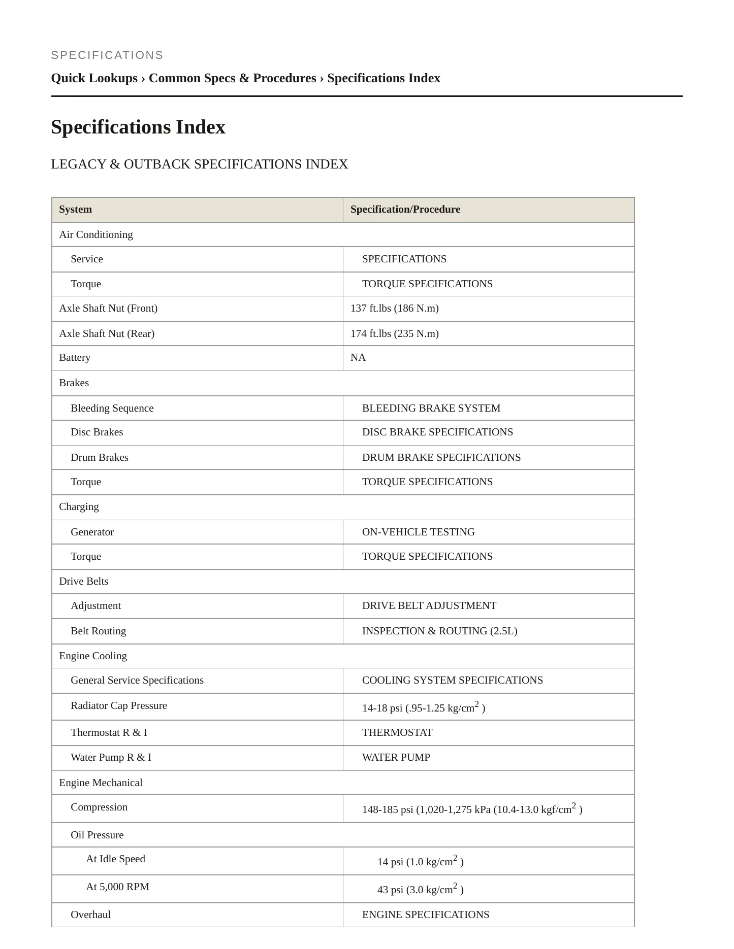 2000 Subaru Legacy Service and Repair Manual preview page 2