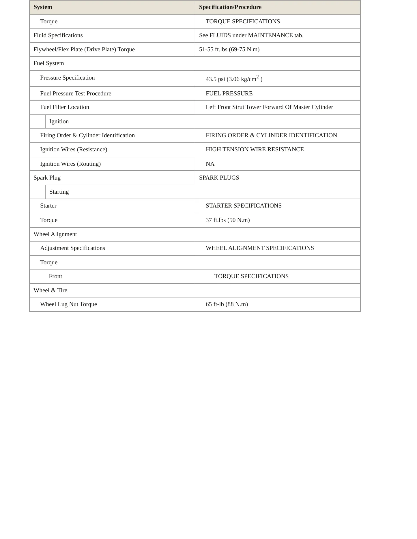 2000 Subaru Legacy Service and Repair Manual preview page 3