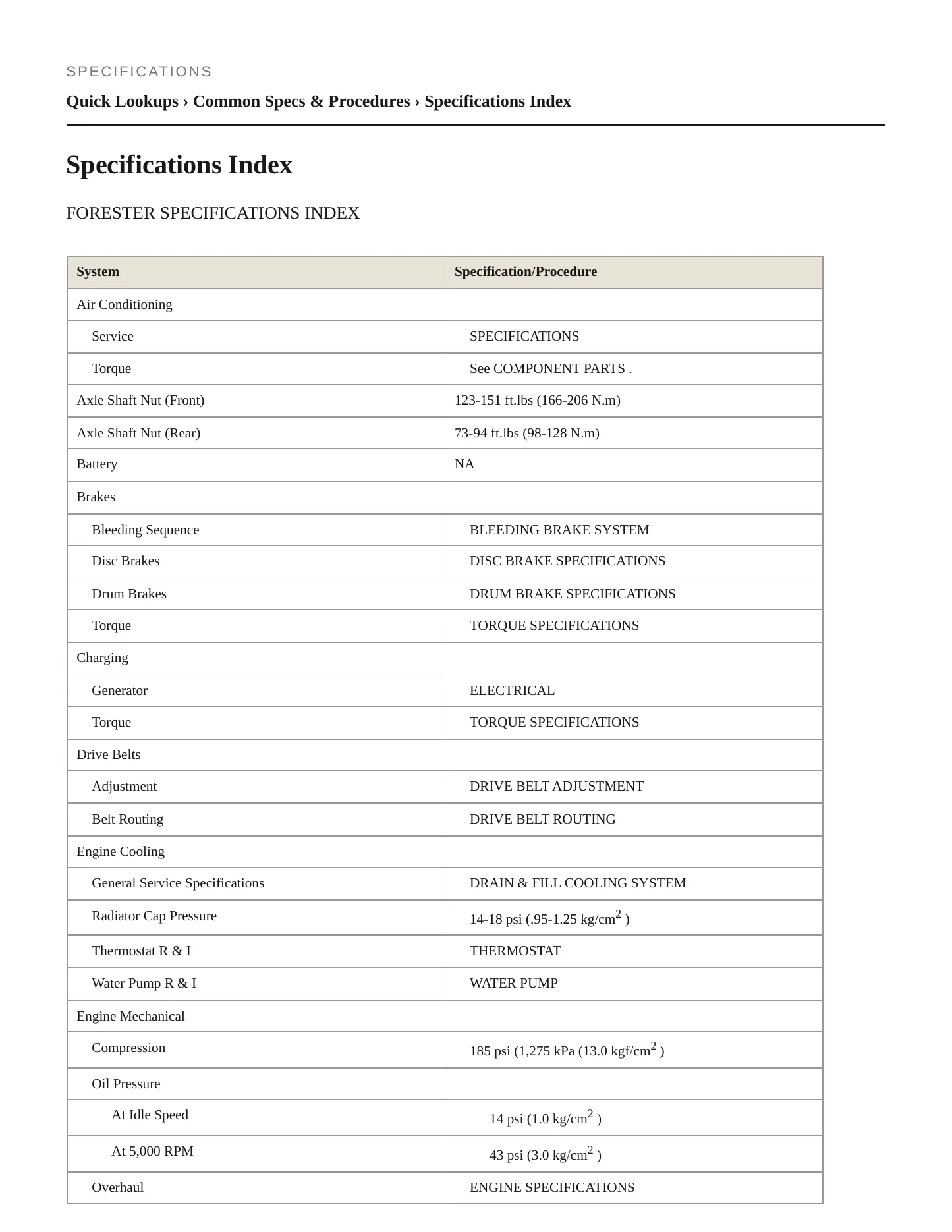 2001 Subaru Forester Service and Repair Manual preview page 2