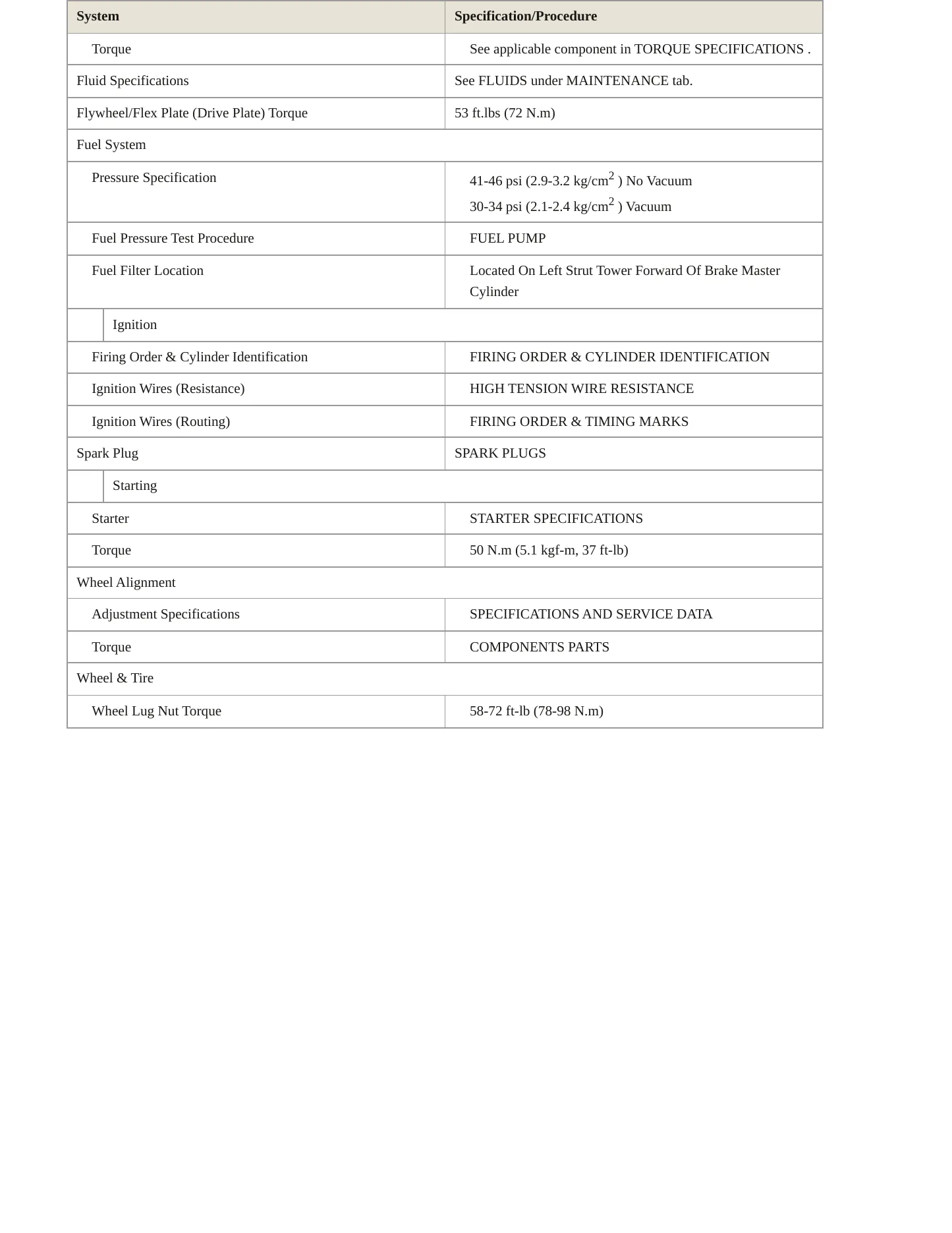 2001 Subaru Forester Service and Repair Manual preview page 3