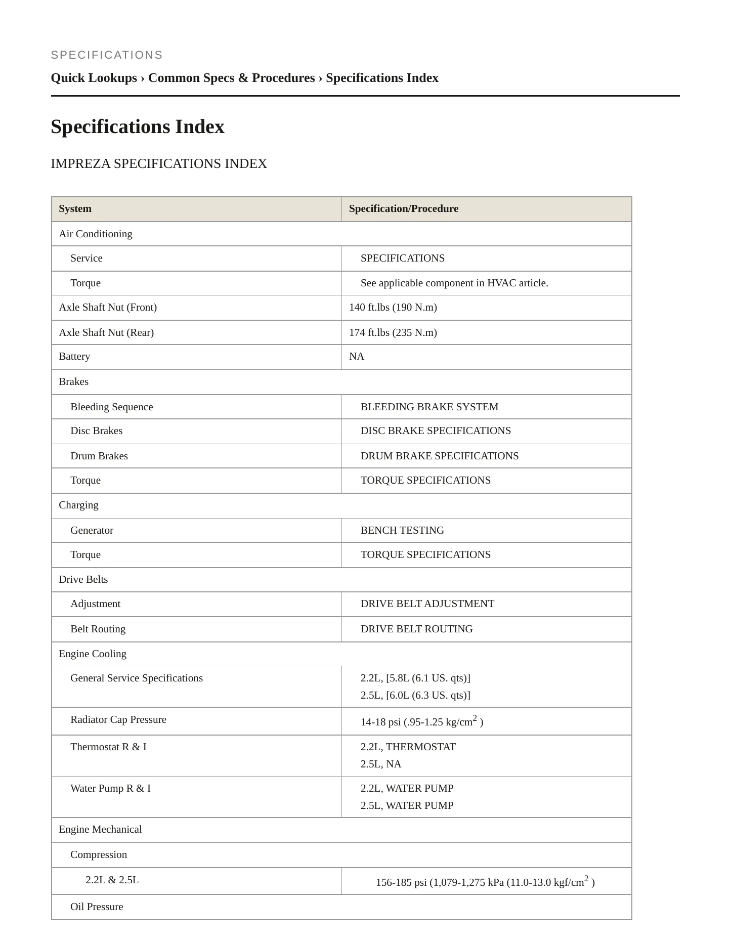 2001 Subaru Impreza Service and Repair Manual preview page 2