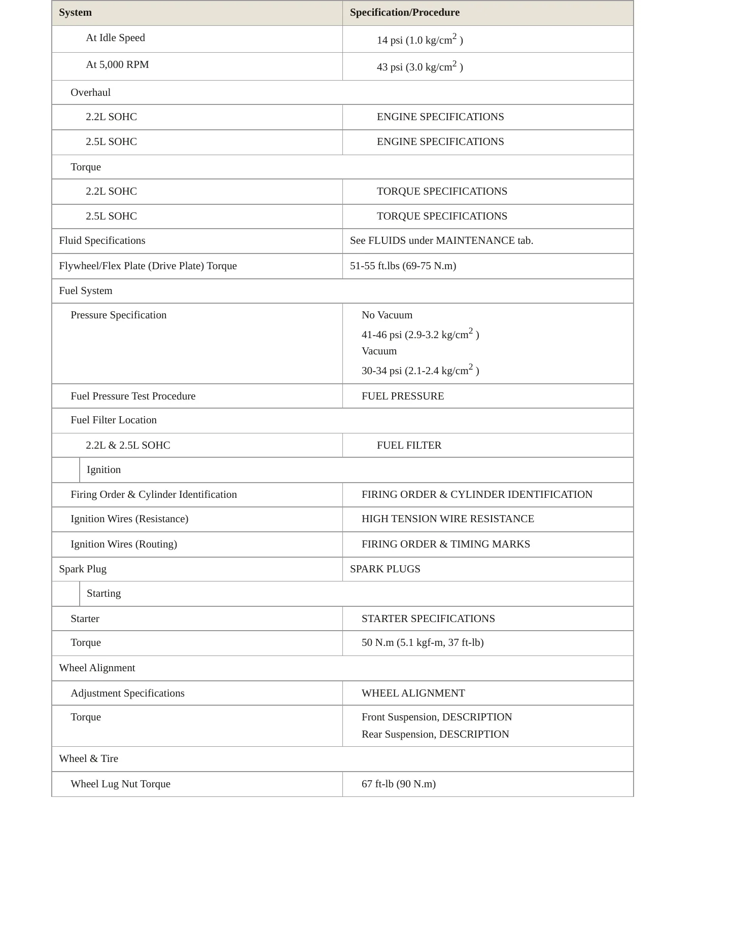 2001 Subaru Impreza Service and Repair Manual preview page 3