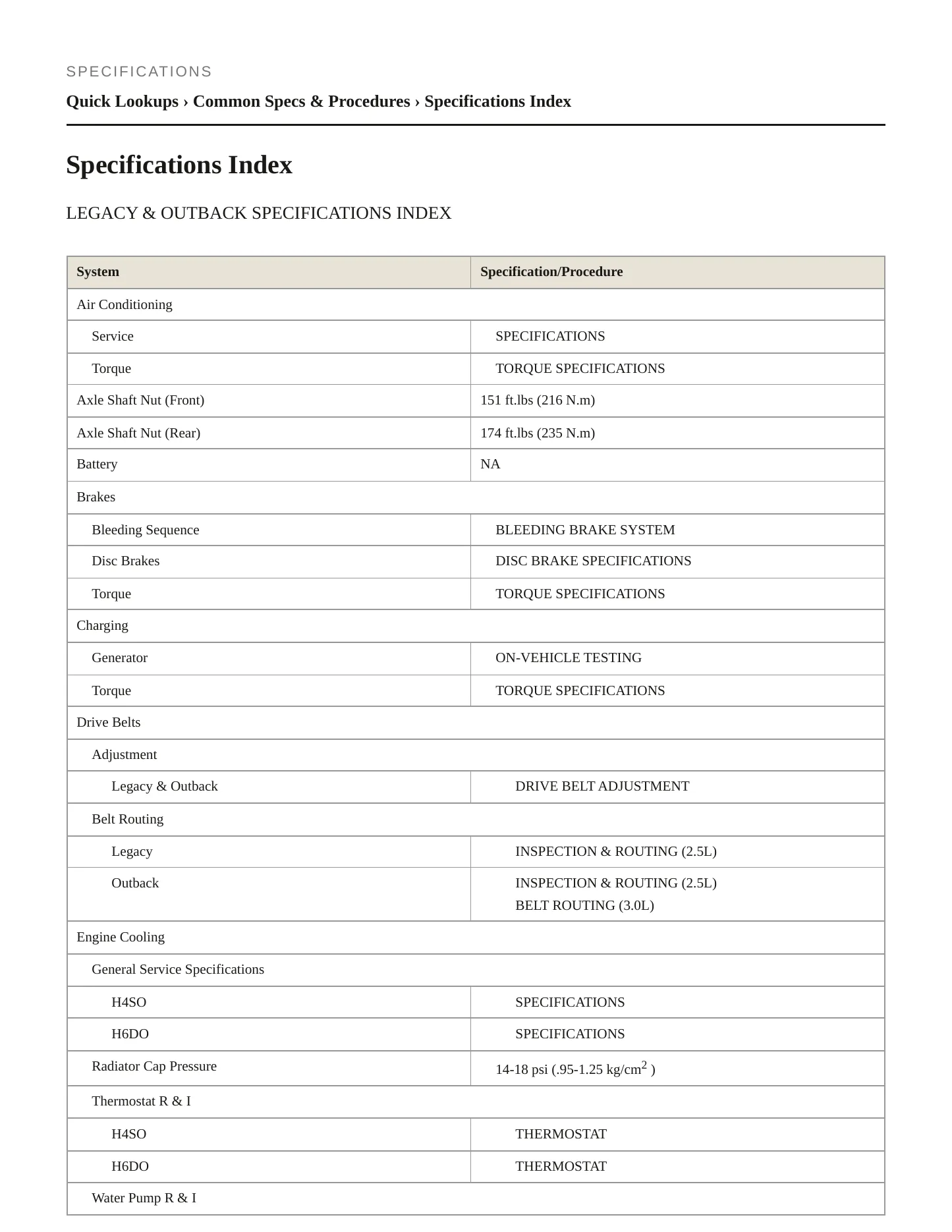 2001 Subaru Legacy Service and Repair Manual preview page 2