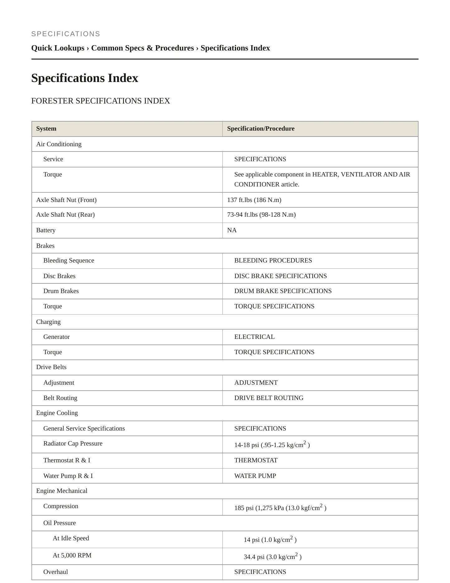 2002 Subaru Forester Service and Repair Manual preview page 2