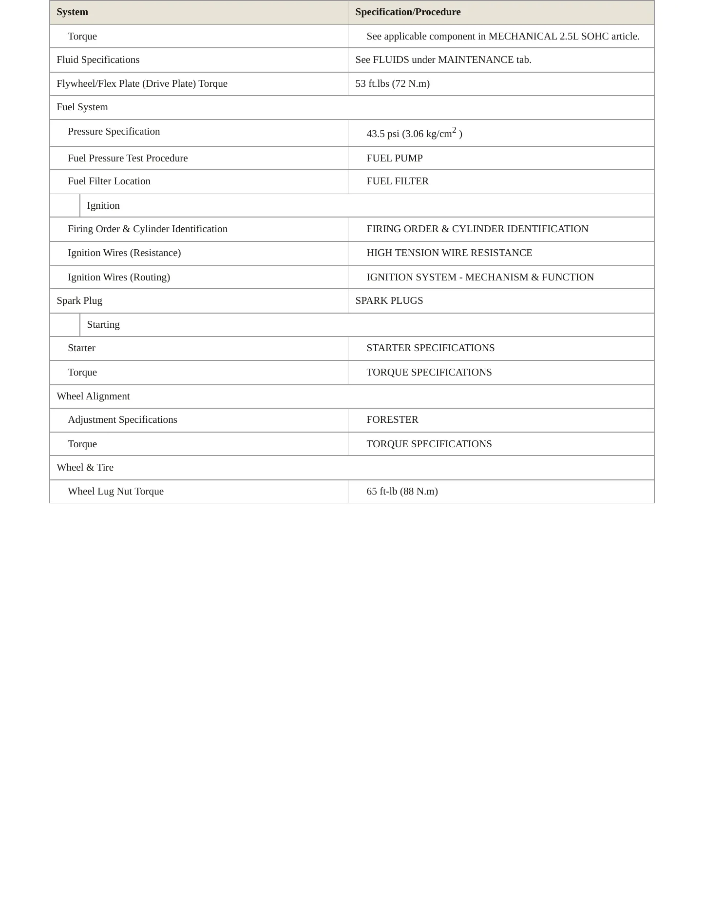2002 Subaru Forester Service and Repair Manual preview page 3
