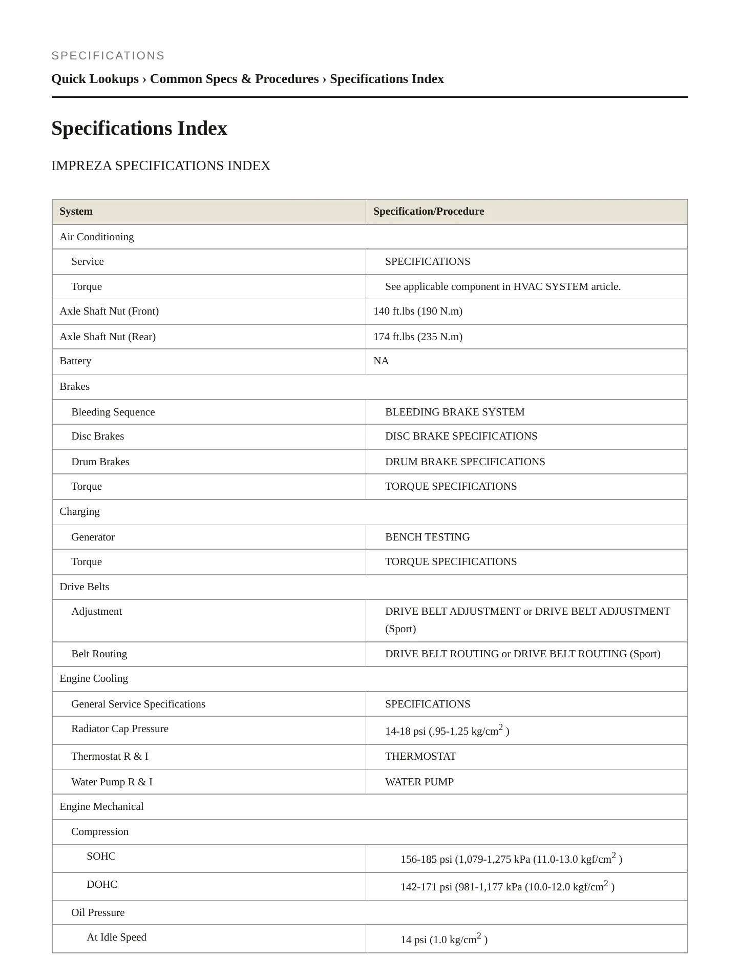 2002 Subaru Impreza Service and Repair Manual preview page 2