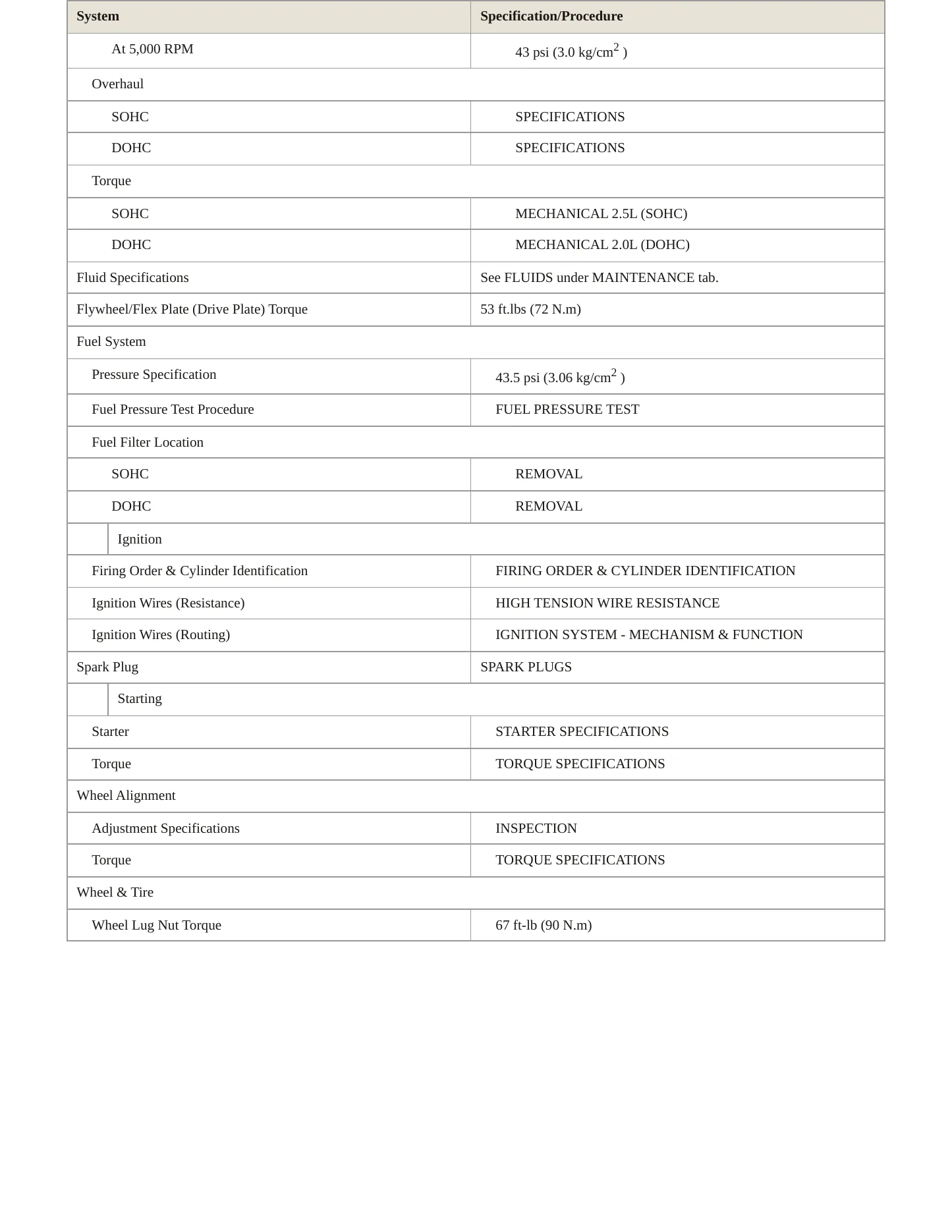 2002 Subaru Impreza Service and Repair Manual preview page 3