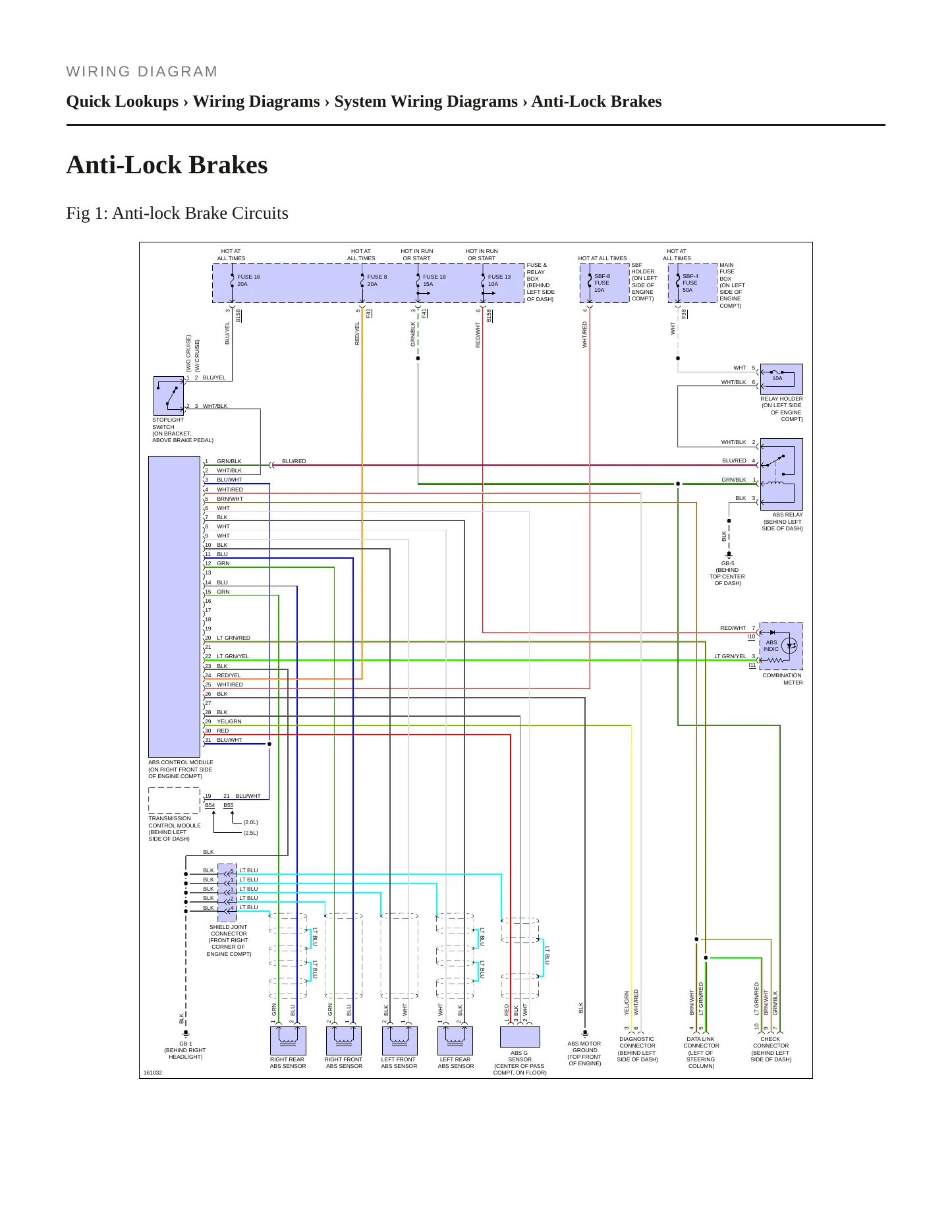 2002 Subaru Impreza Service and Repair Manual preview page 7