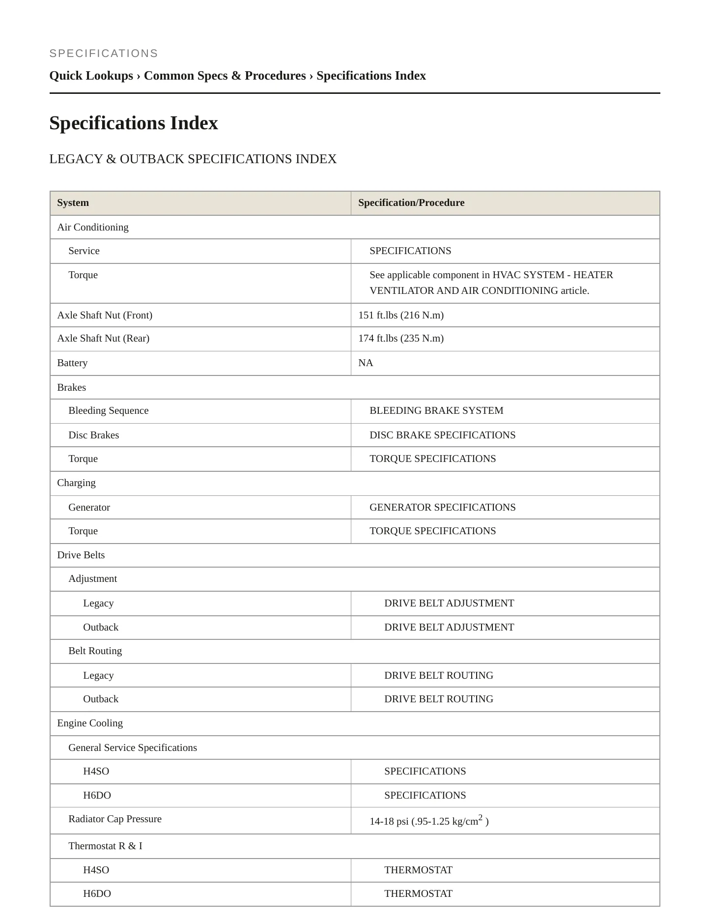 2002 Subaru Outback Service and Repair Manual preview page 2