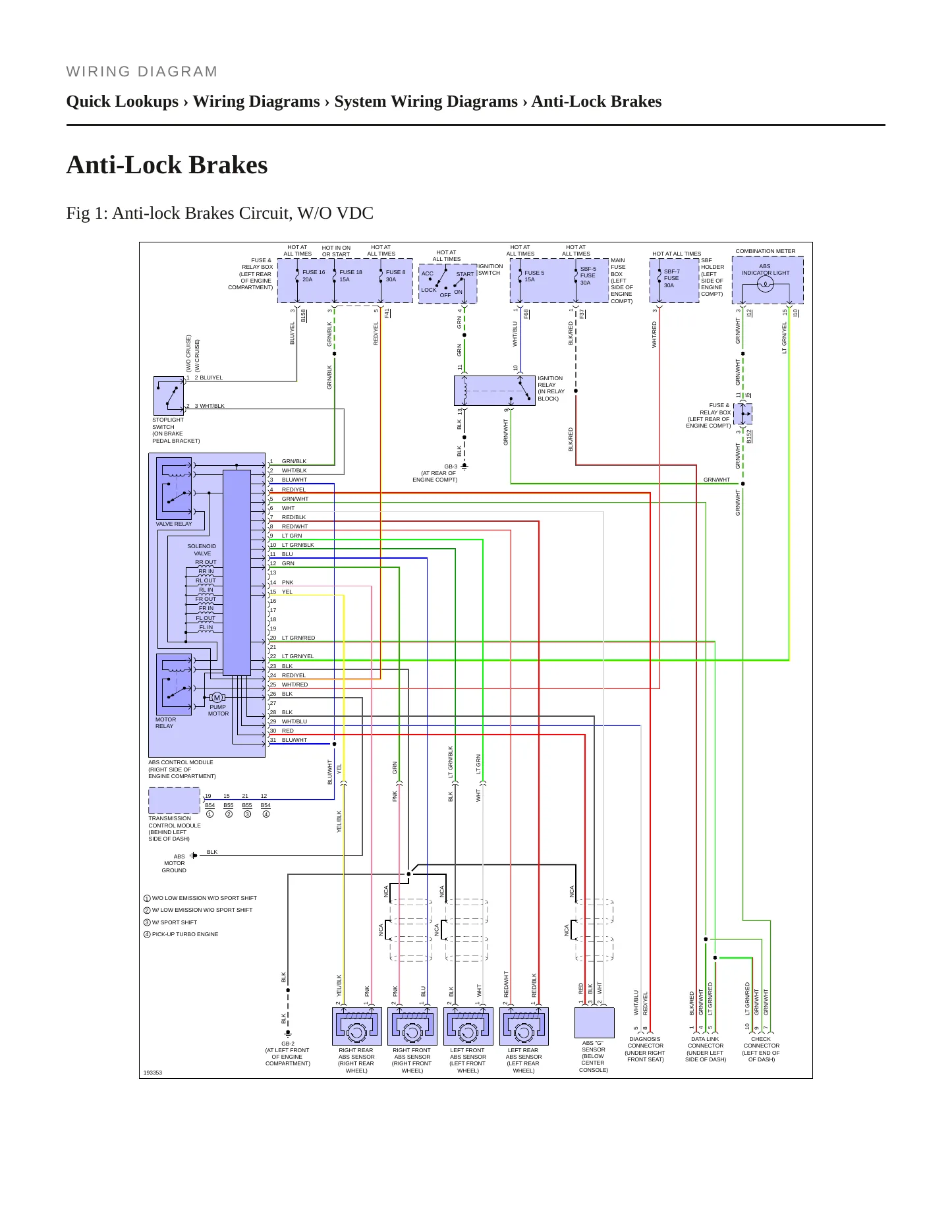 2004 Subaru Baja Service and Repair Manual preview page 6
