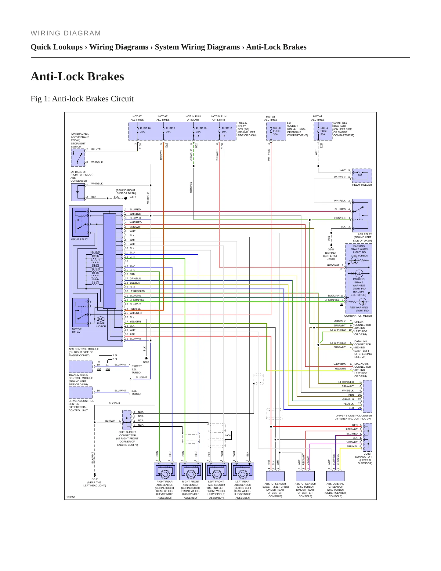 2004 Subaru Impreza Service and Repair Manual preview page 8