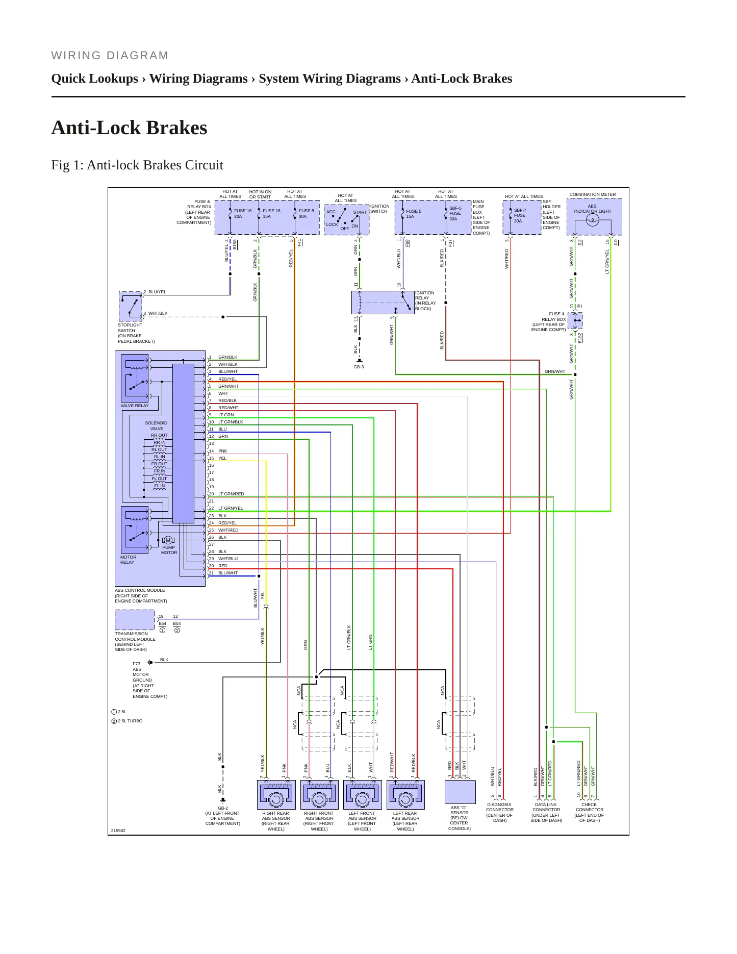 2005 Subaru Baja Service and Repair Manual preview page 9