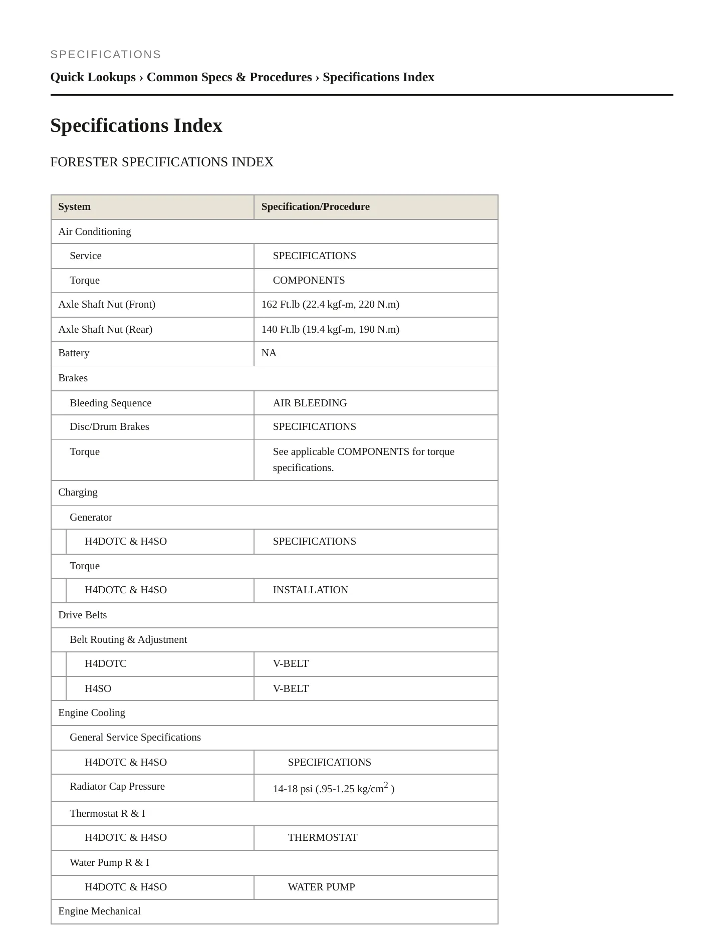 2005 Subaru Forester Service and Repair Manual preview page 2