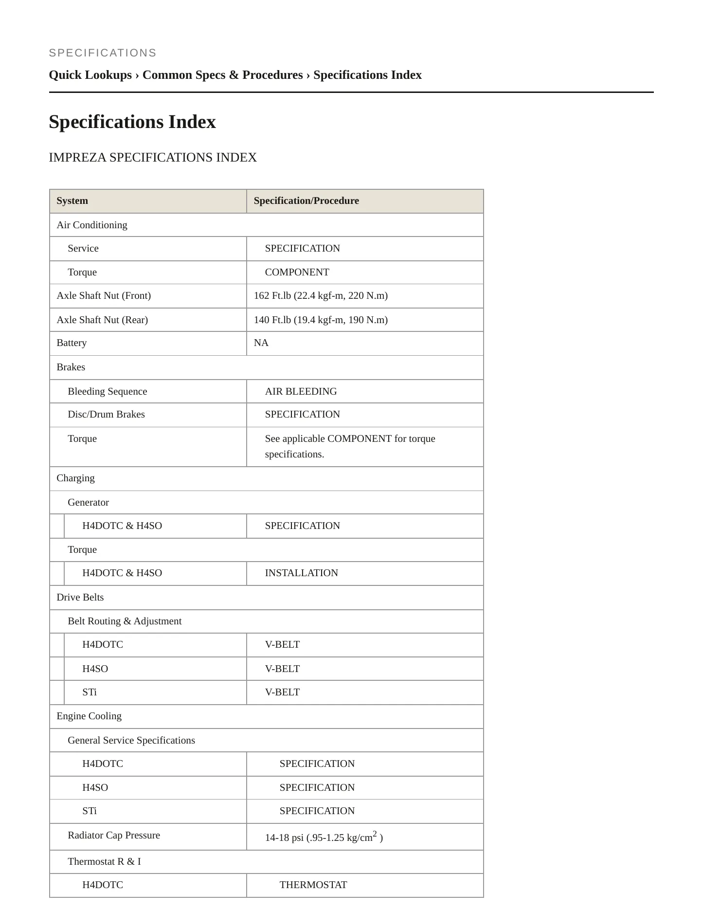 2005 Subaru Impreza Service and Repair Manual preview page 2