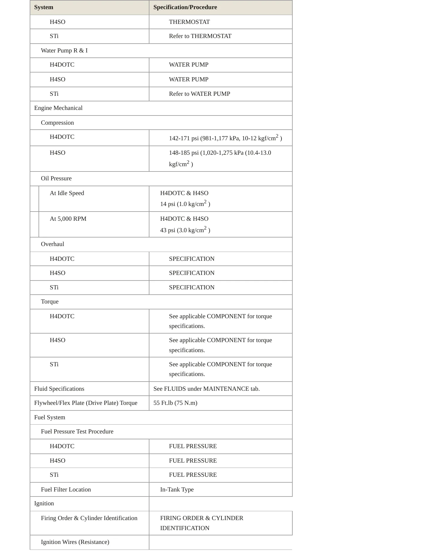 2005 Subaru Impreza Service and Repair Manual preview page 3