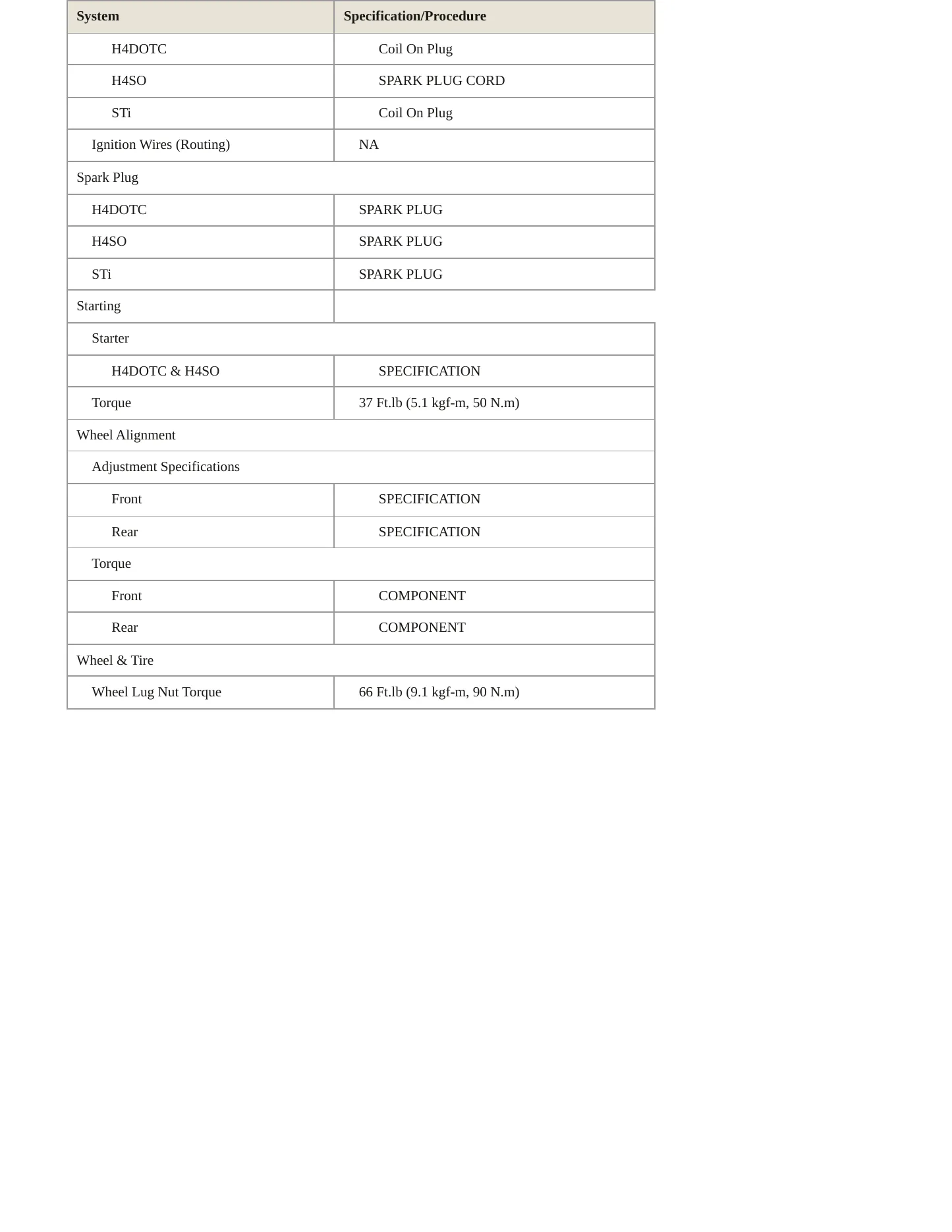 2005 Subaru Impreza Service and Repair Manual preview page 4