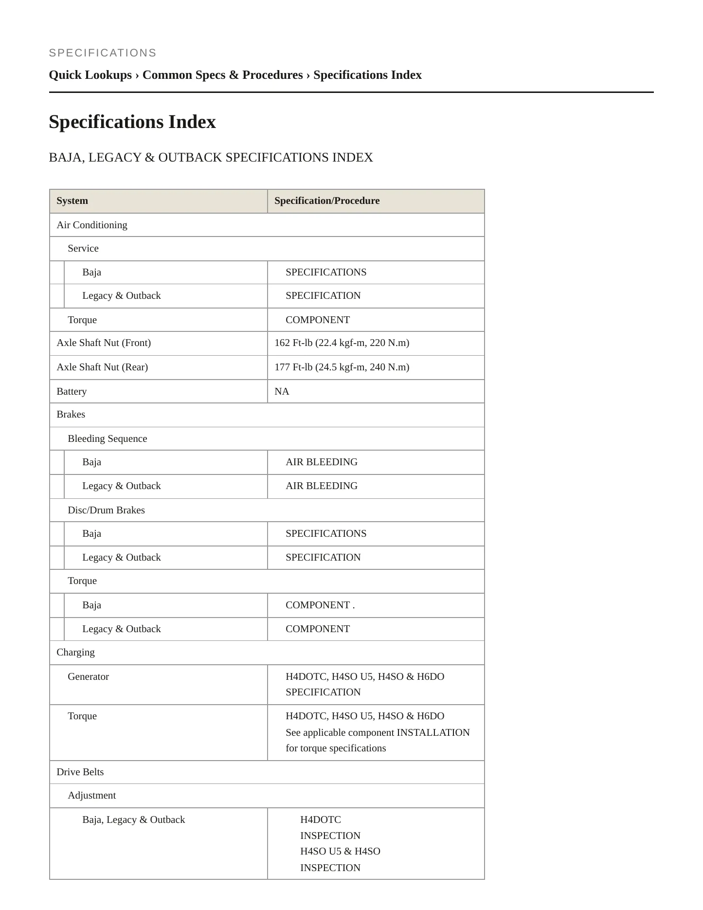 2005 Subaru Legacy Service and Repair Manual preview page 2
