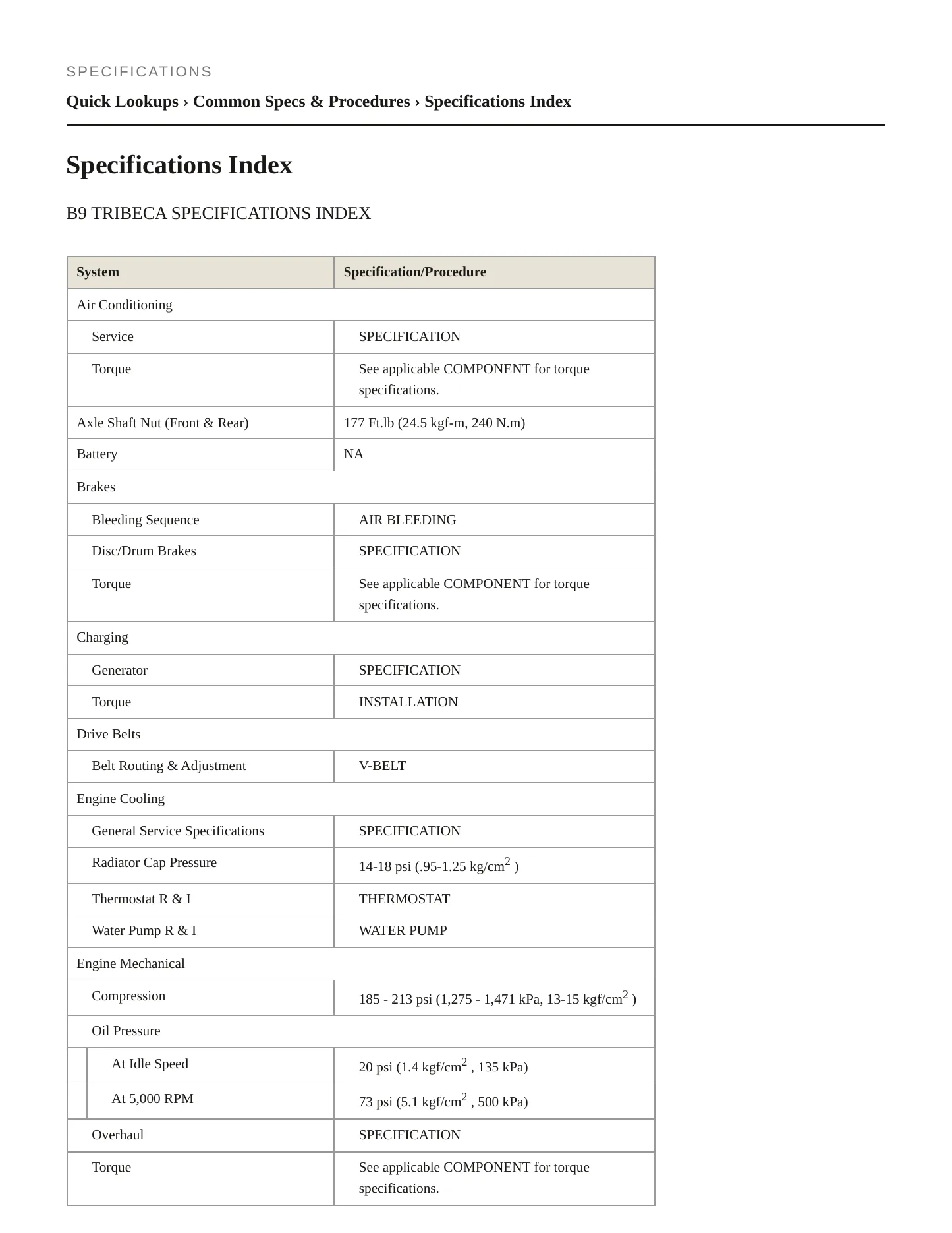 2006 Subaru B9 Tribeca Service and Repair Manual preview page 2