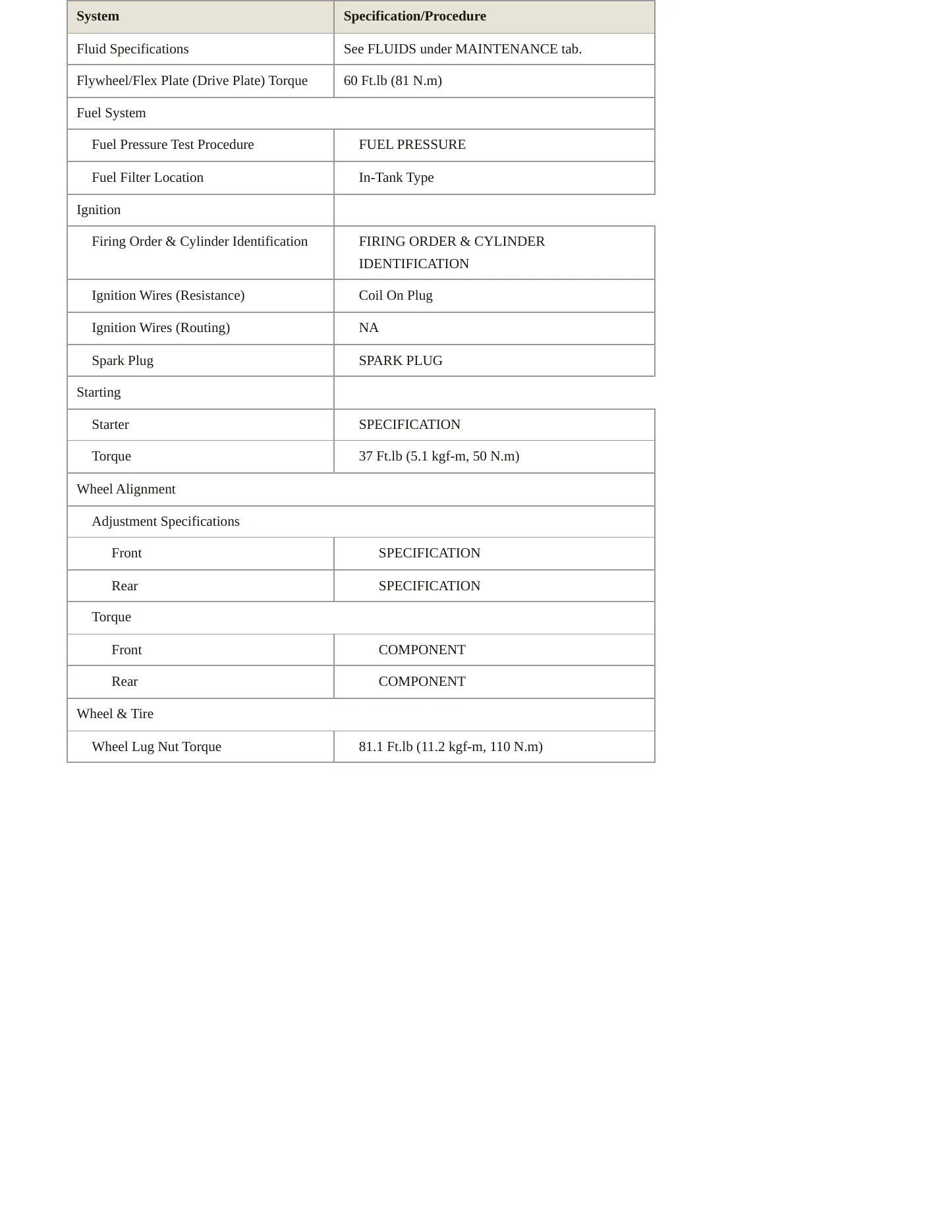 2006 Subaru B9 Tribeca Service and Repair Manual preview page 3