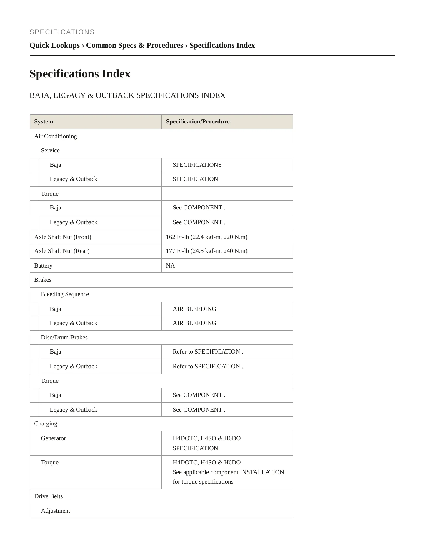 2006 Subaru Baja Service and Repair Manual preview page 2
