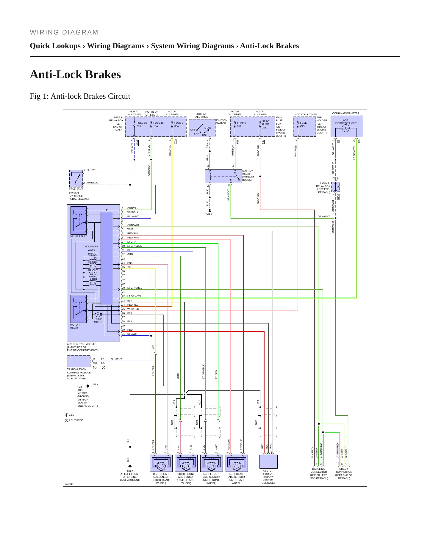 2006 Subaru Baja Service and Repair Manual preview page 9