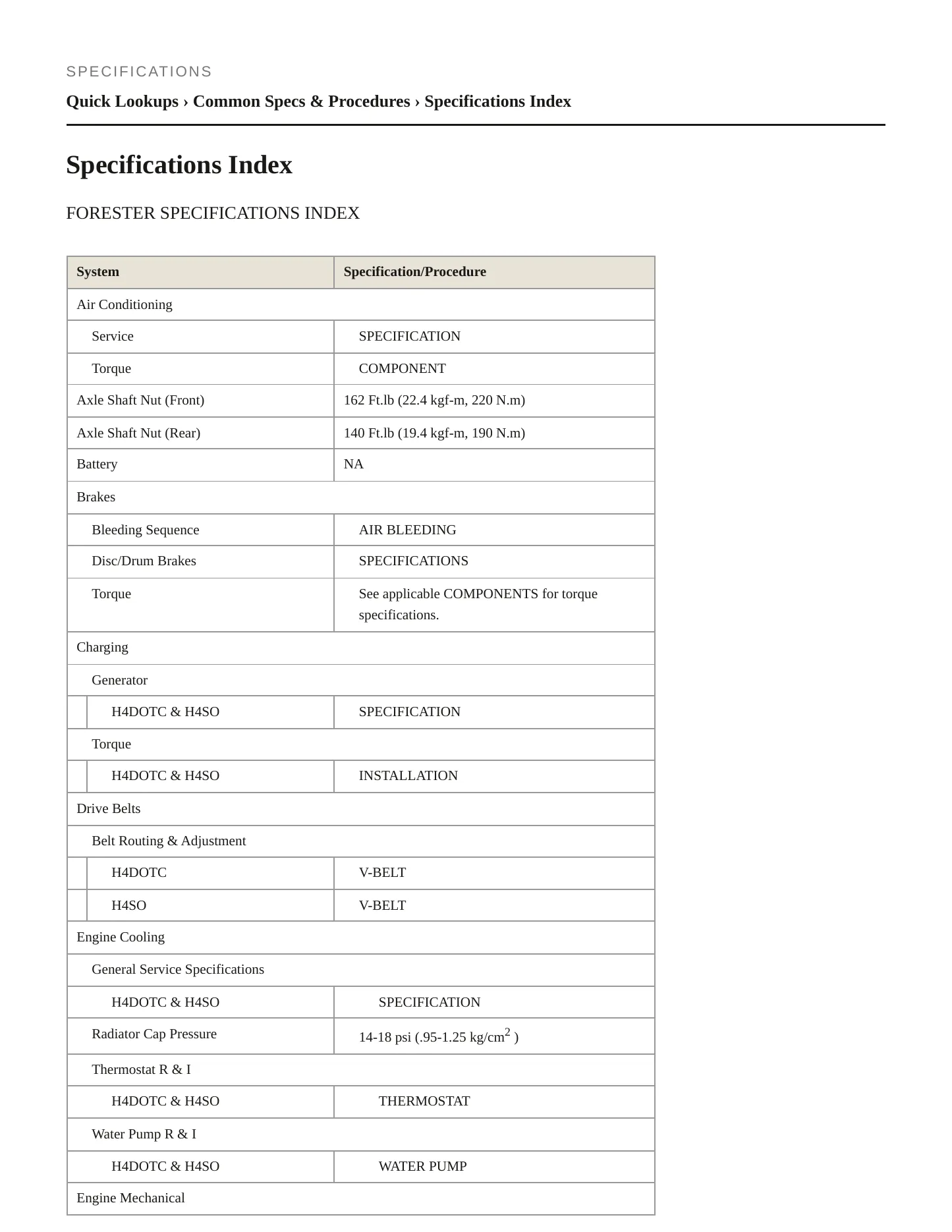 2006 Subaru Forester Service and Repair Manual preview page 2