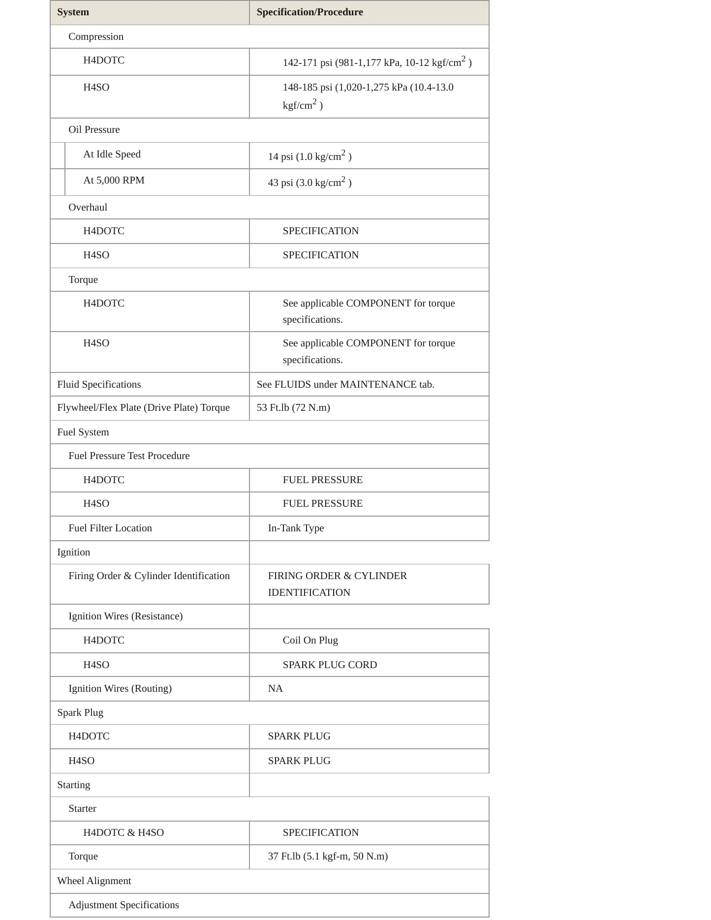 2006 Subaru Forester Service and Repair Manual preview page 3